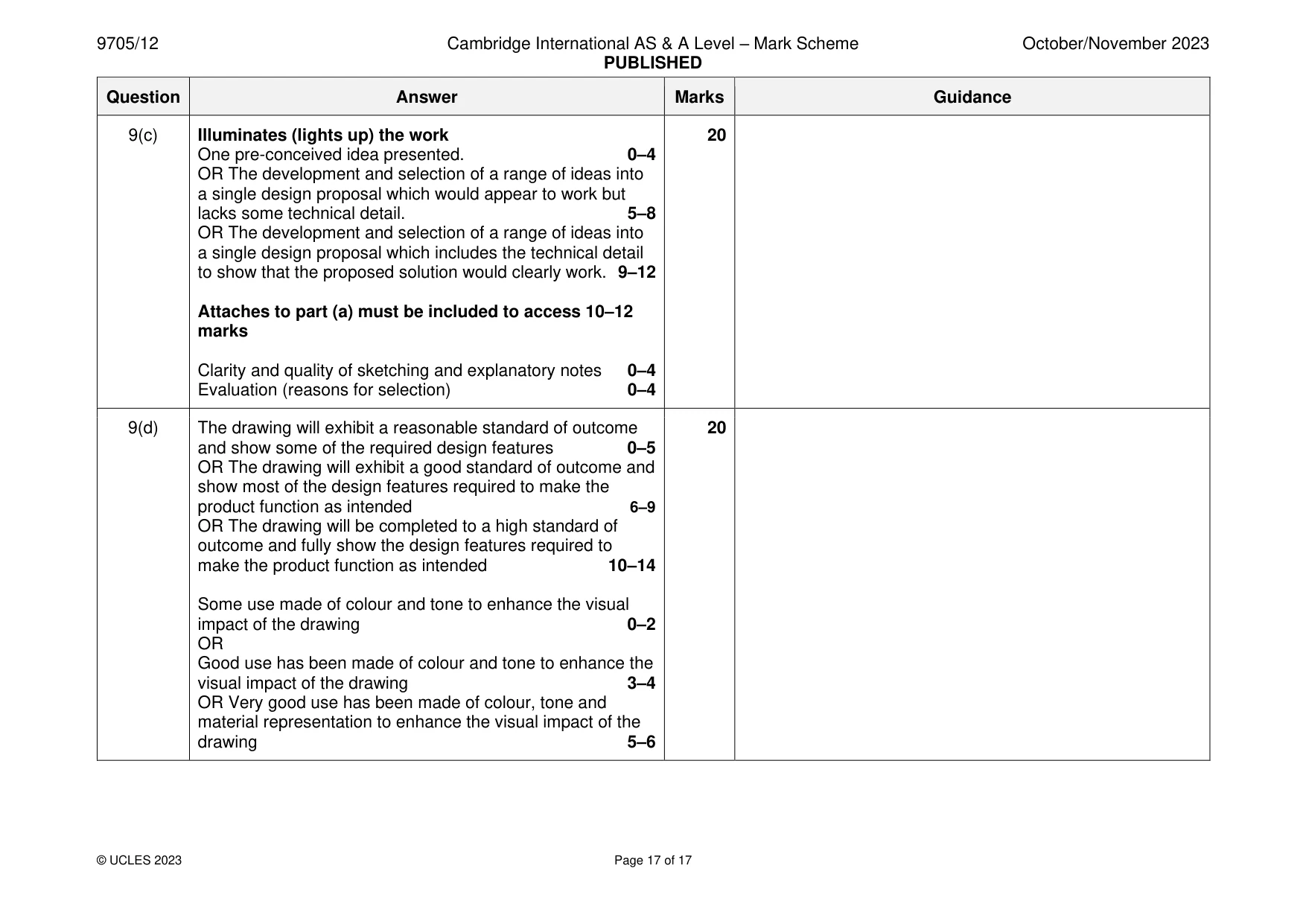 Mark scheme, page 17 of 17
