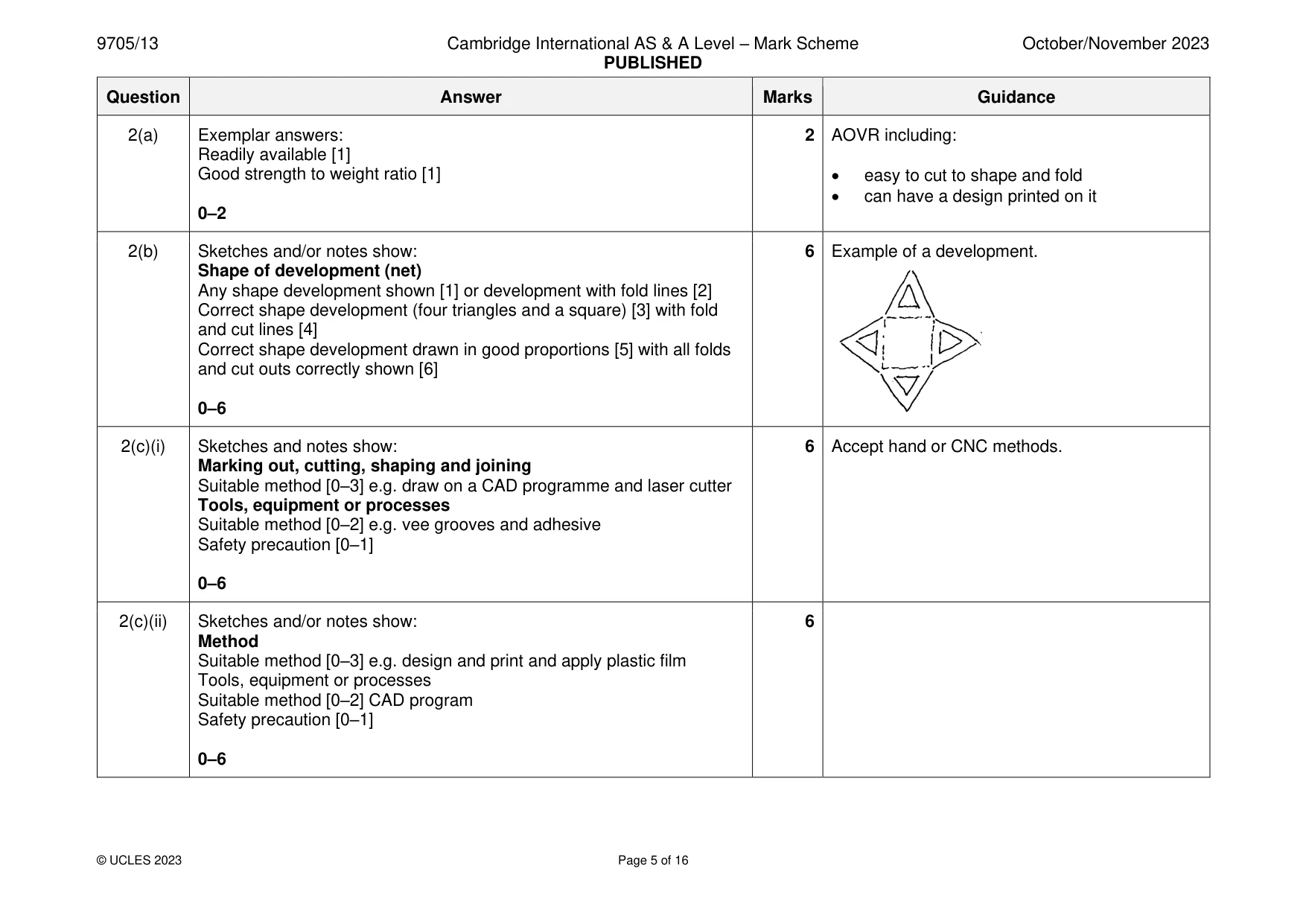 Mark scheme, page 5 of 16