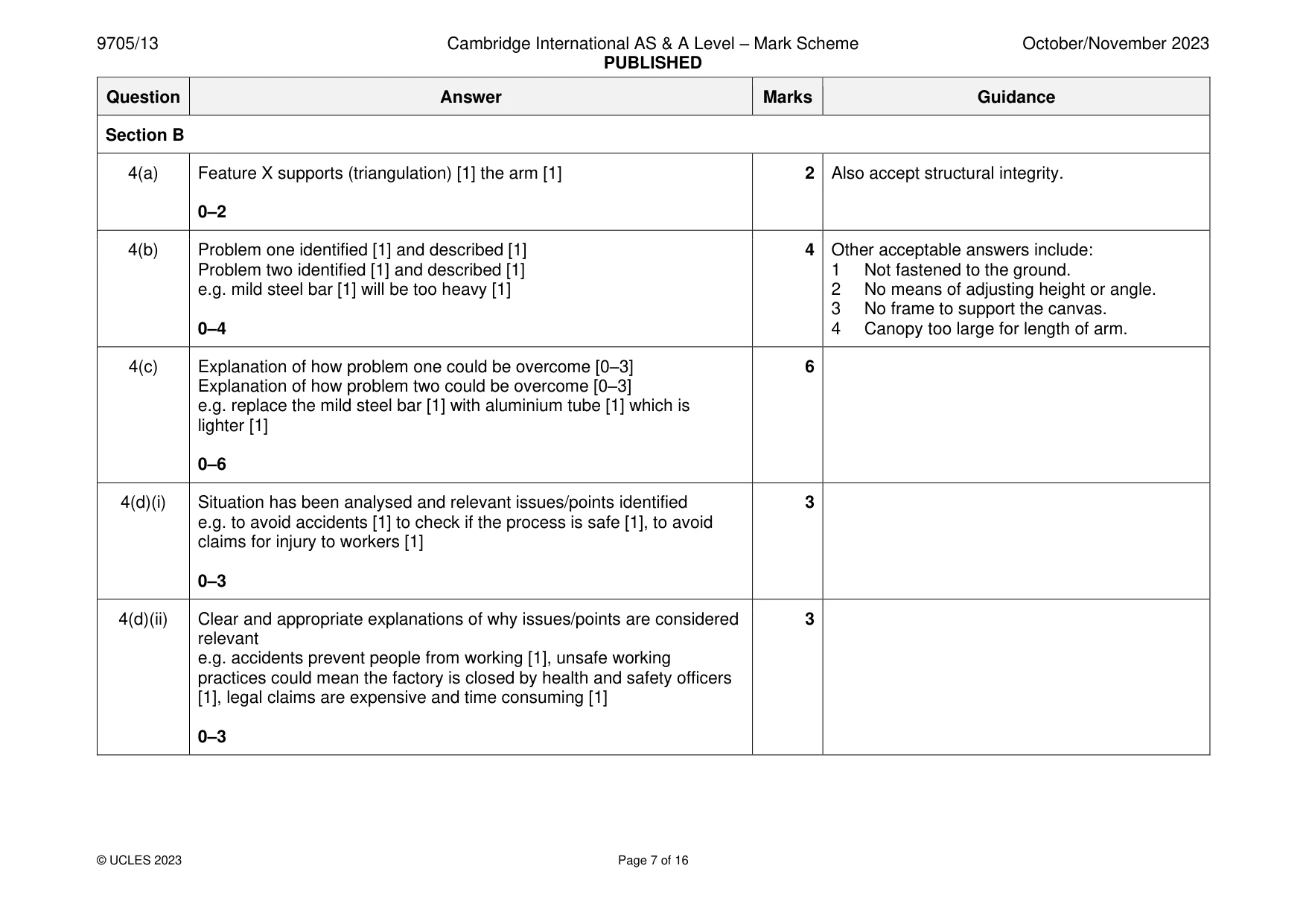 Mark scheme, page 7 of 16