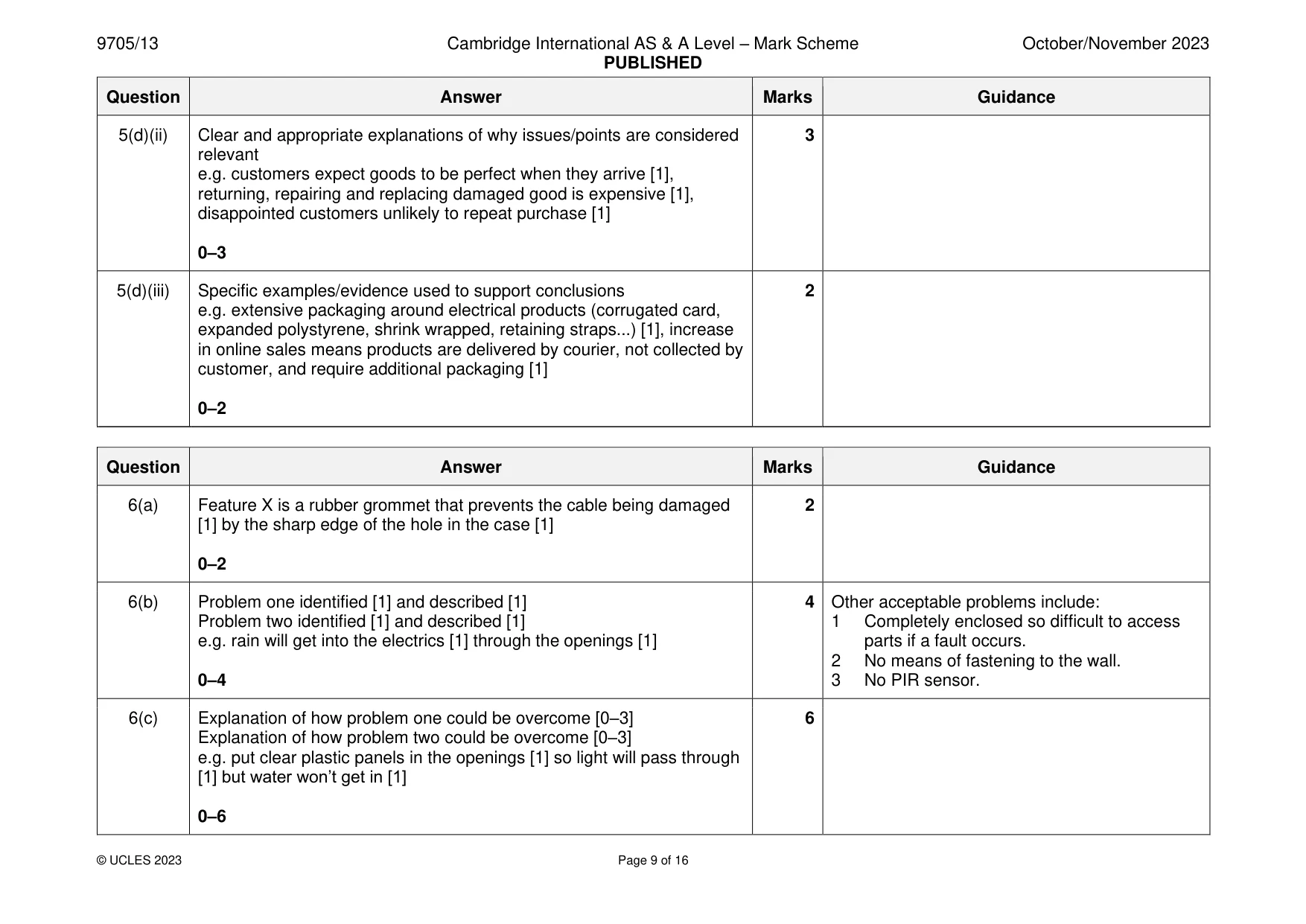 Mark scheme, page 9 of 16