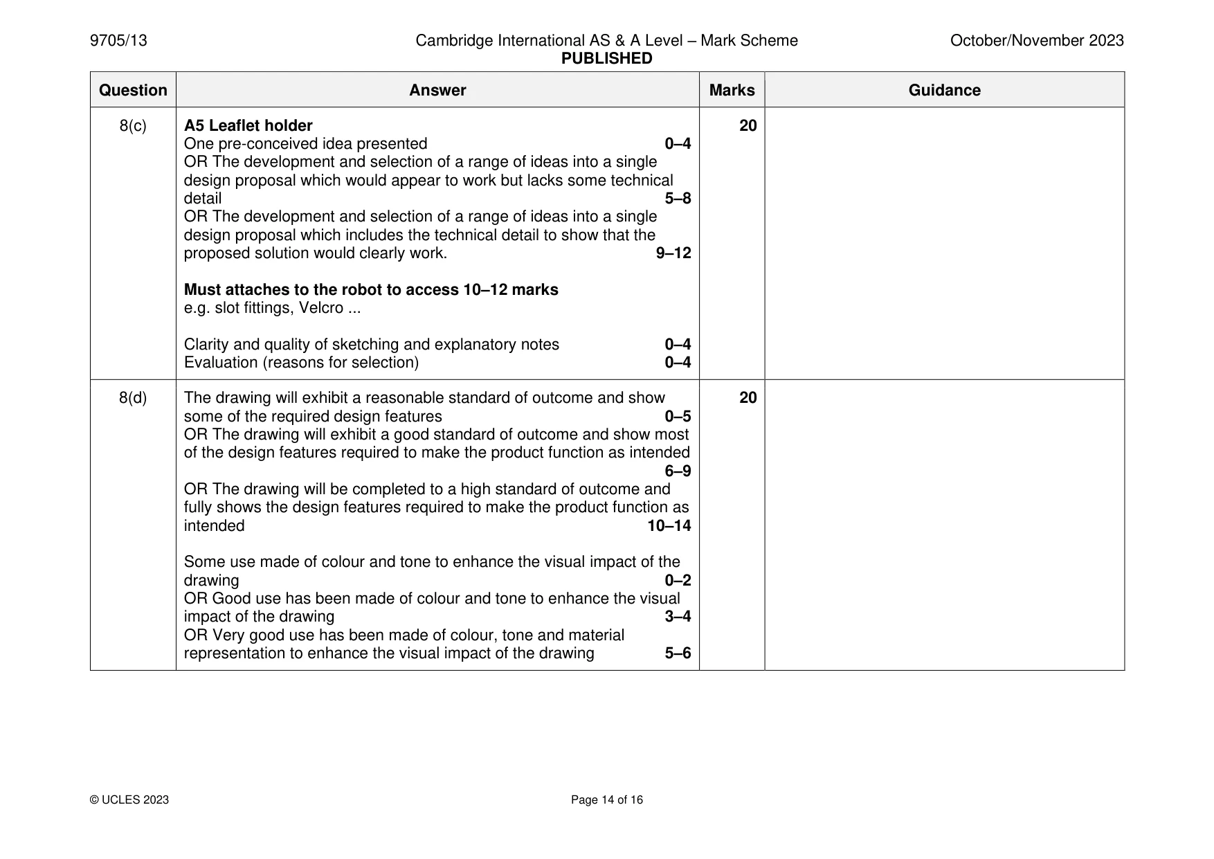 Mark scheme, page 14 of 16