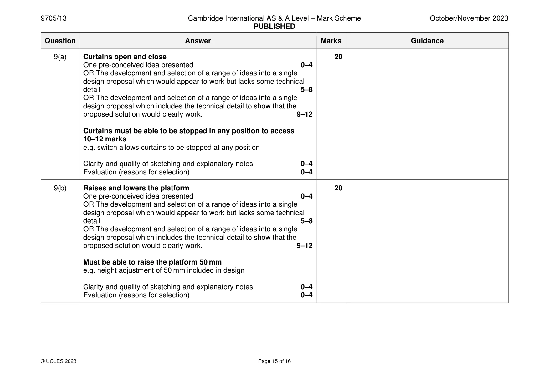 Mark scheme, page 15 of 16
