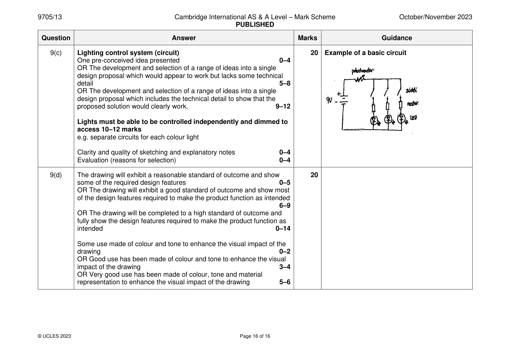 Mark scheme, page 16 of 16