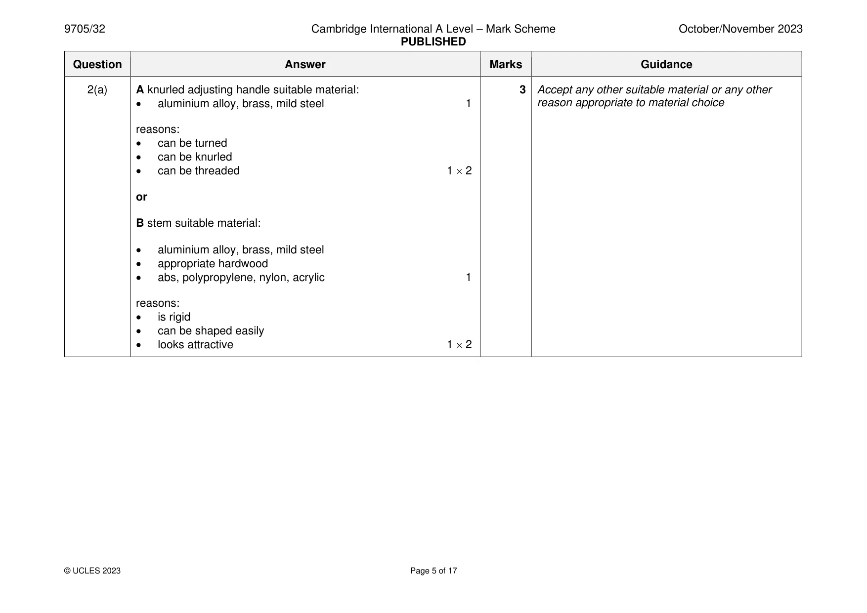 Mark scheme, page 5 of 17