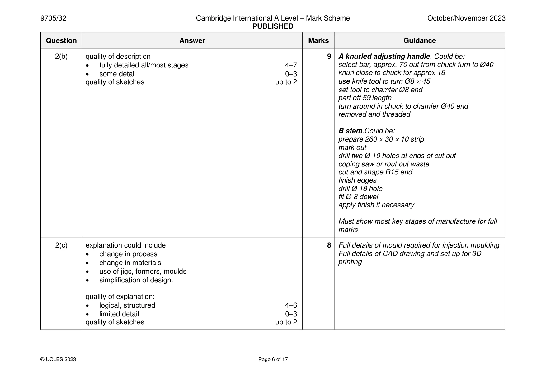 Mark scheme, page 6 of 17
