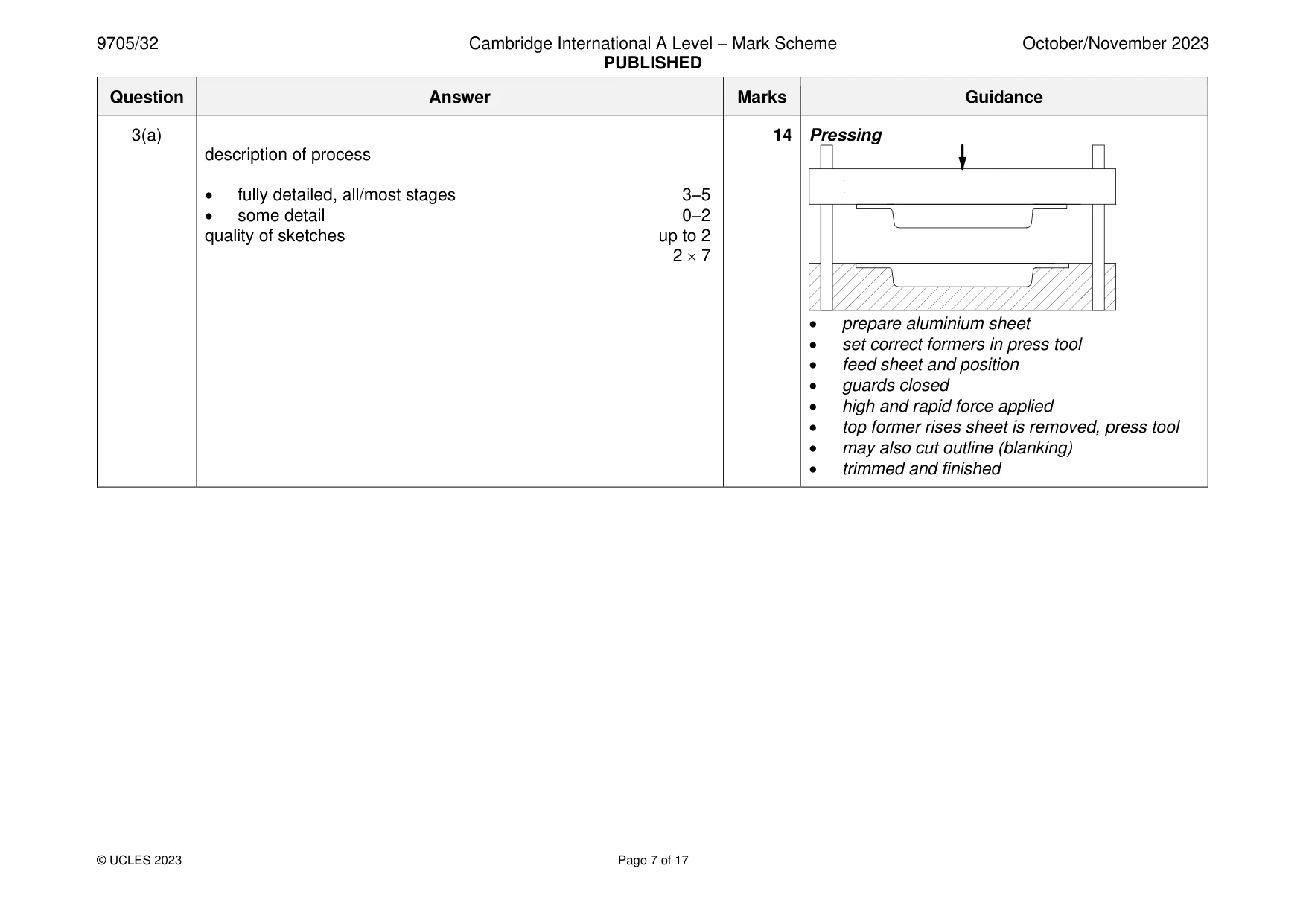 Mark scheme, page 7 of 17
