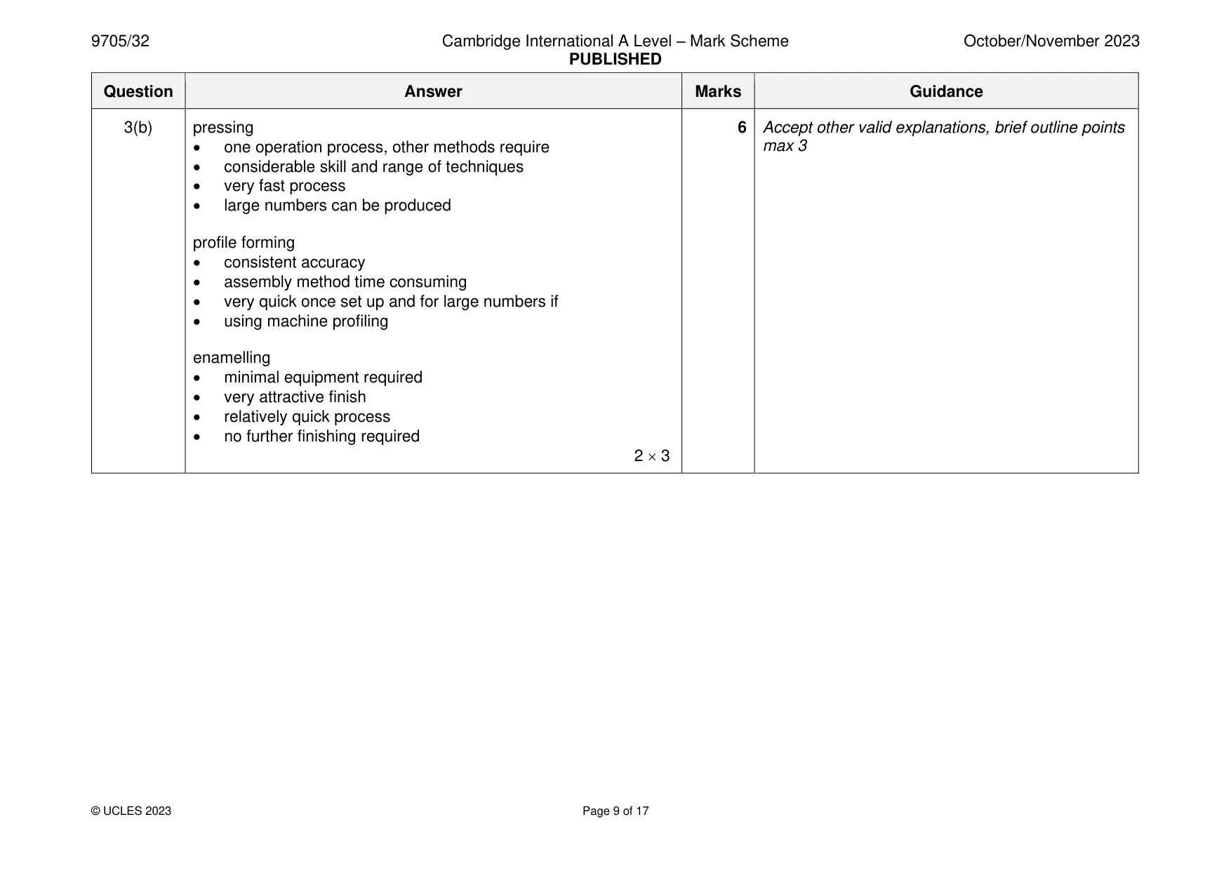 Mark scheme, page 9 of 17