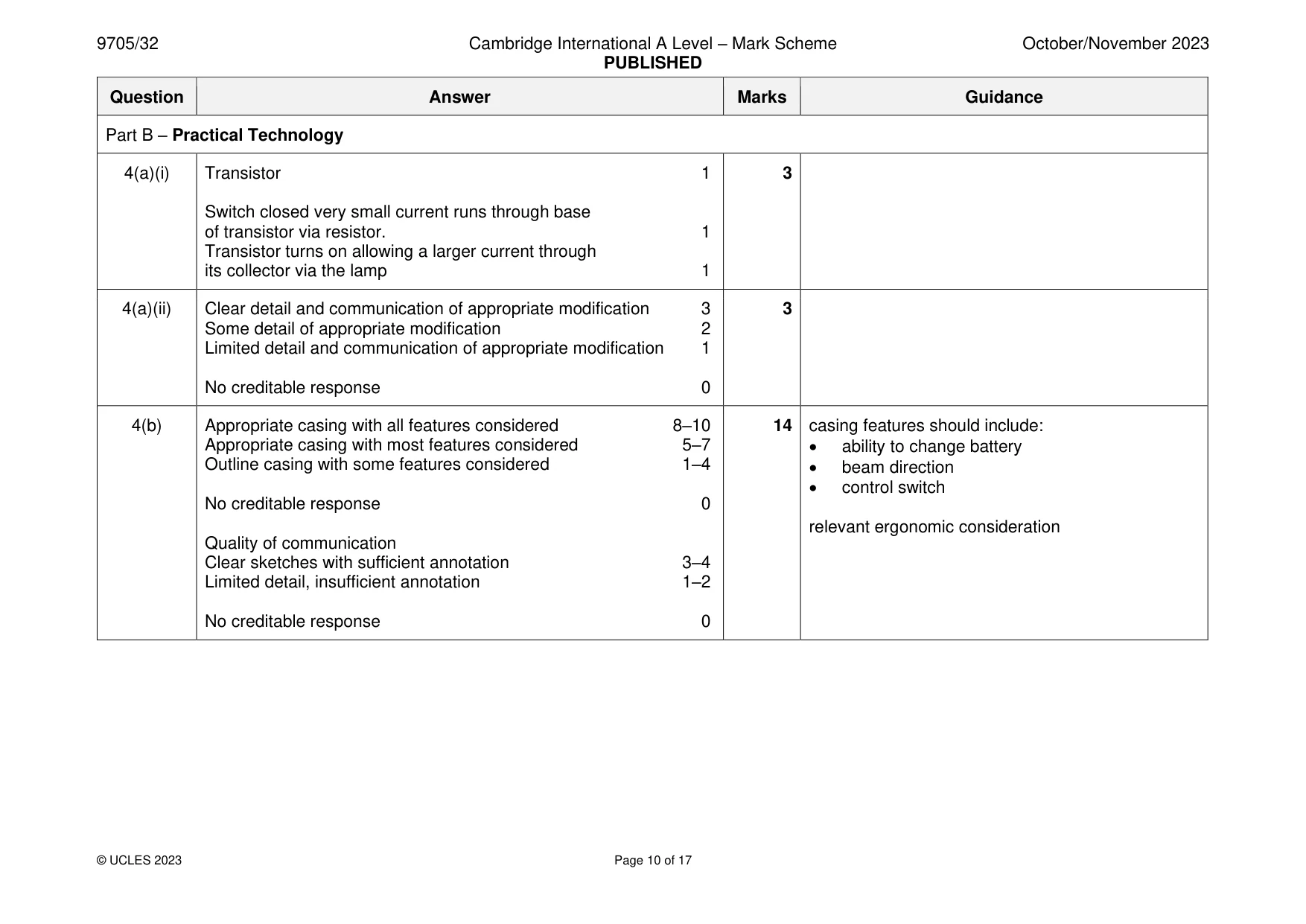 Mark scheme, page 10 of 17