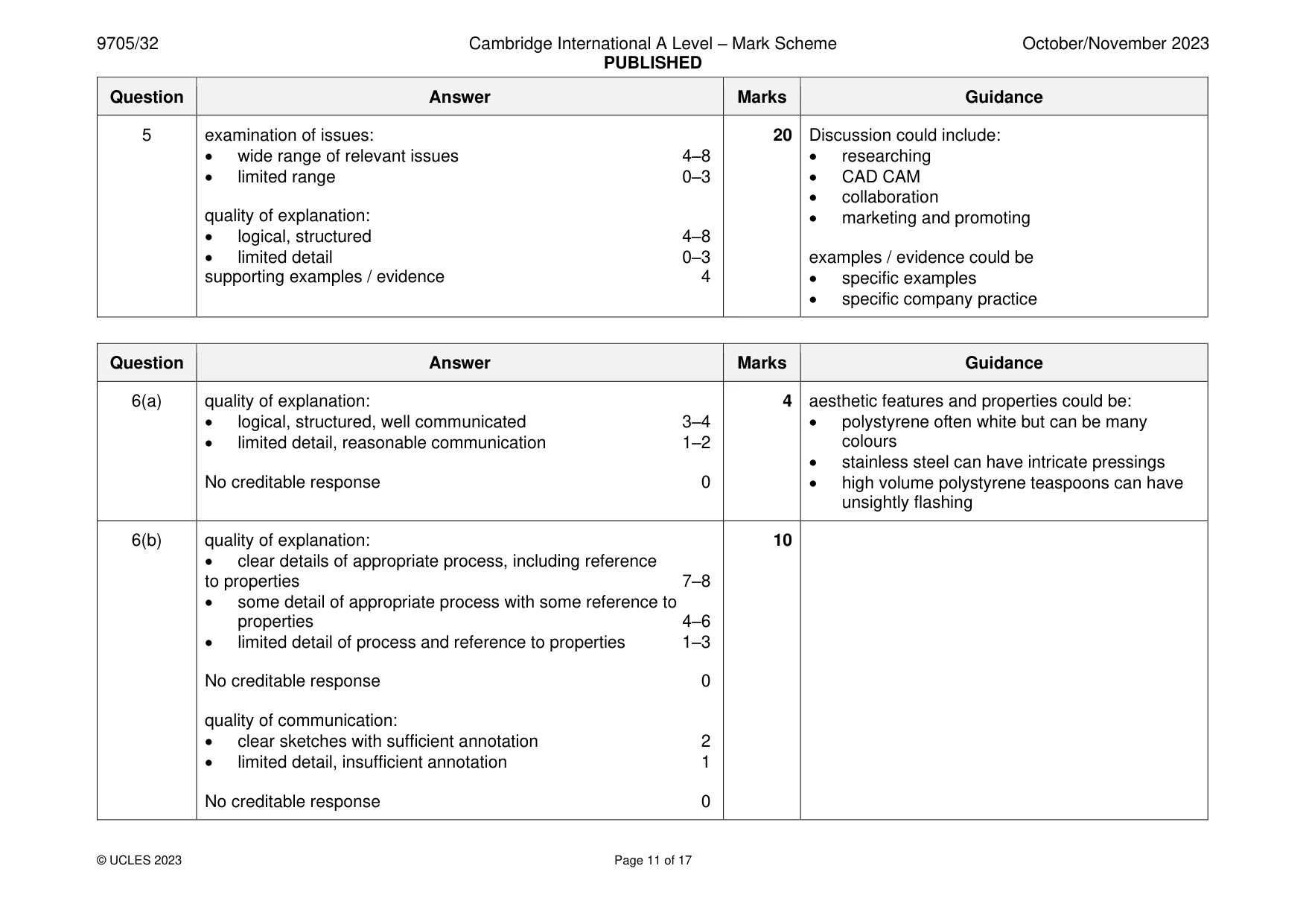 Mark scheme, page 11 of 17