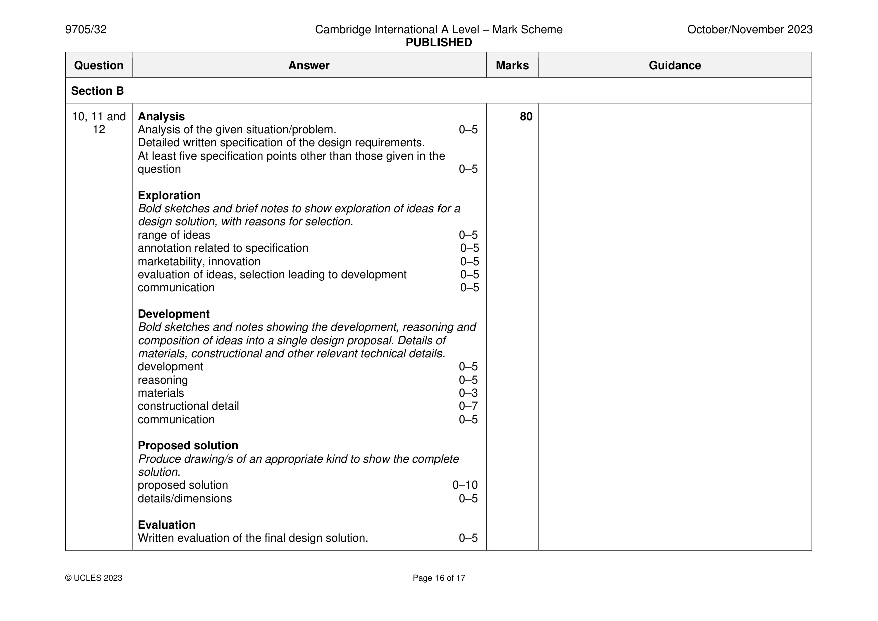 Mark scheme, page 16 of 17