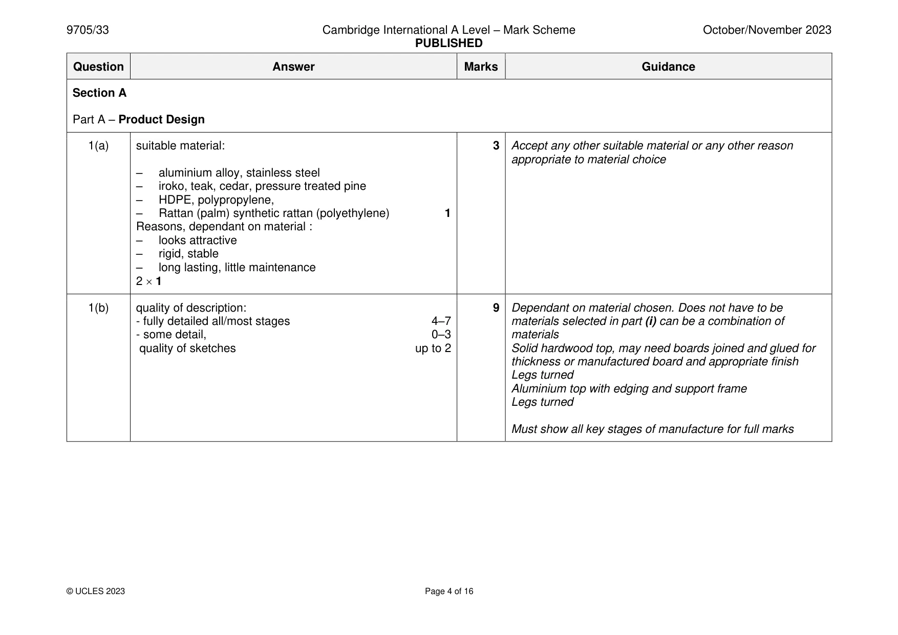 Mark scheme, page 4 of 16