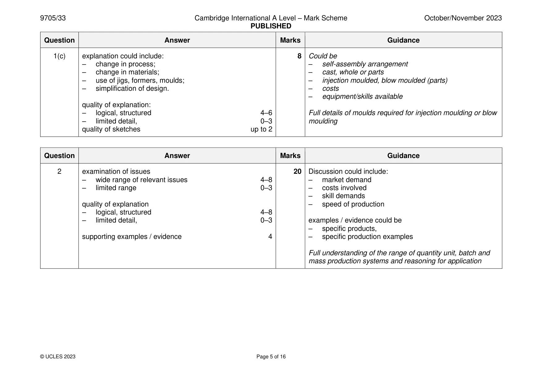 Mark scheme, page 5 of 16