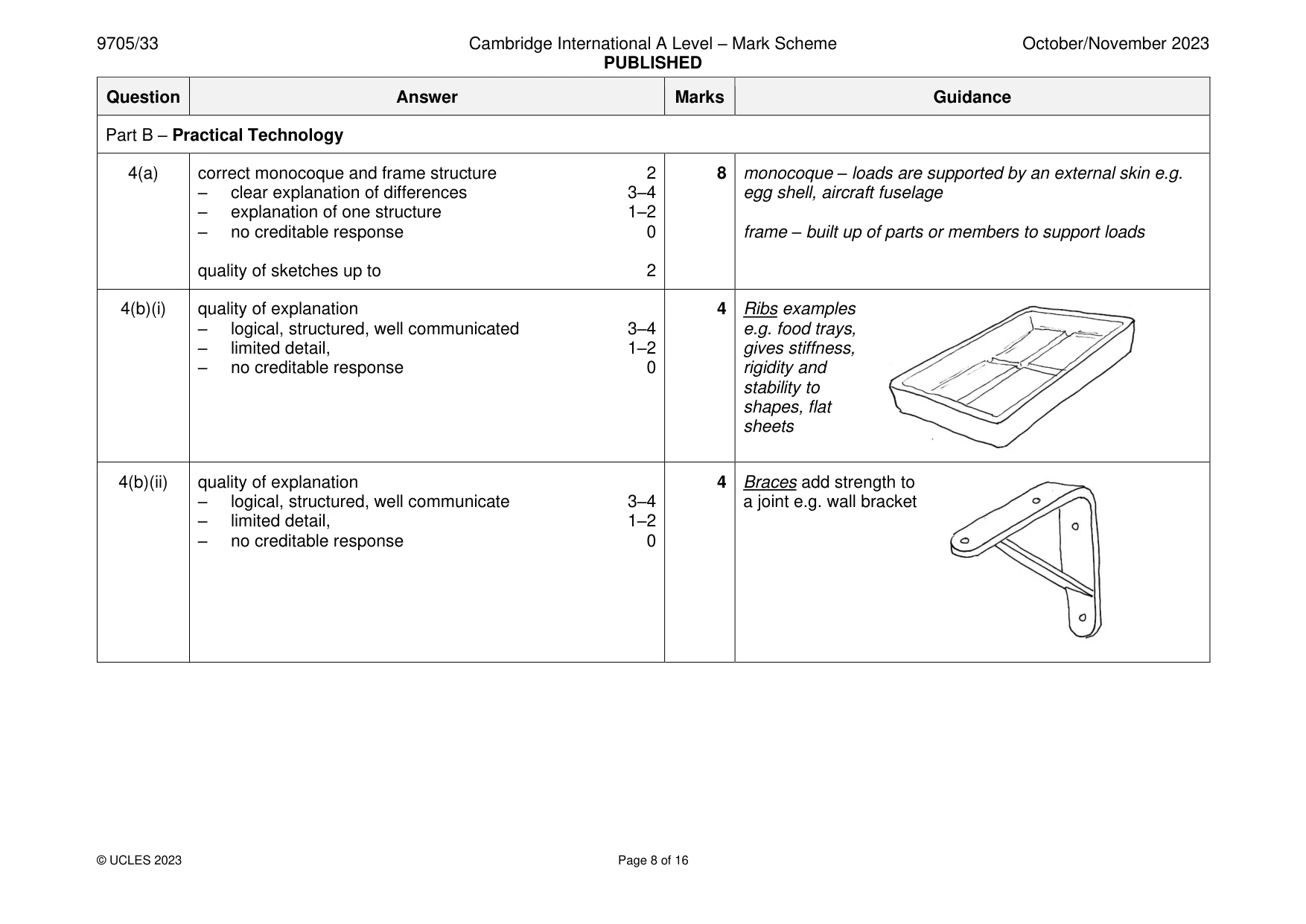 Mark scheme, page 8 of 16