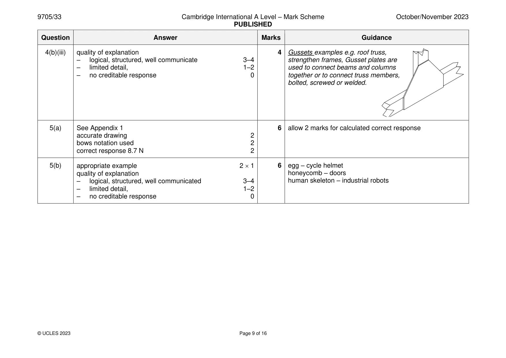 Mark scheme, page 9 of 16
