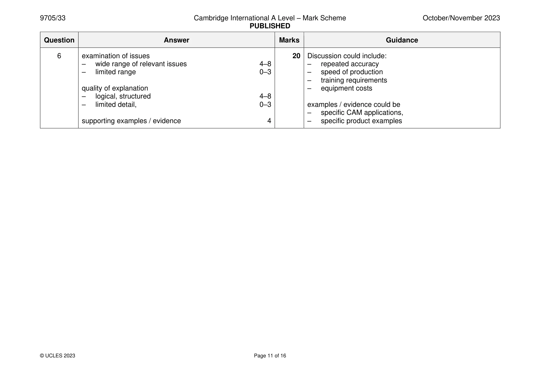 Mark scheme, page 11 of 16