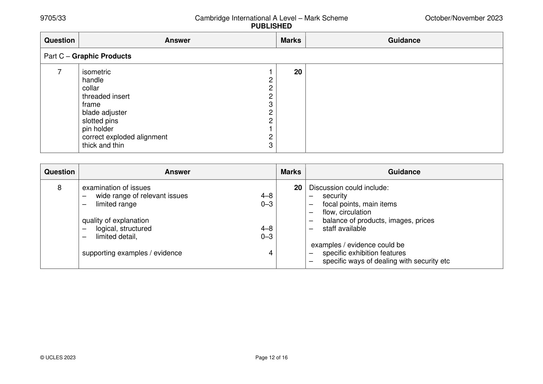 Mark scheme, page 12 of 16