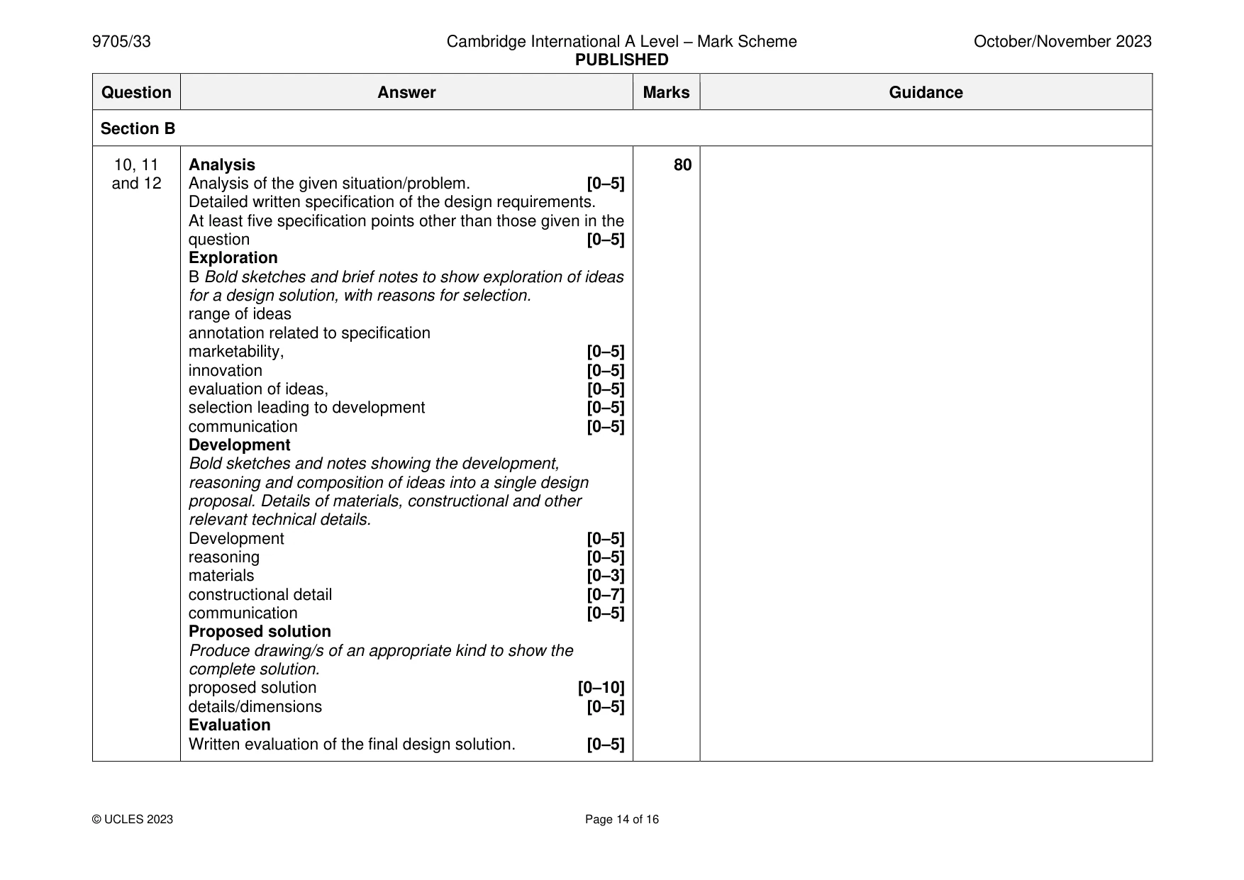 Mark scheme, page 14 of 16