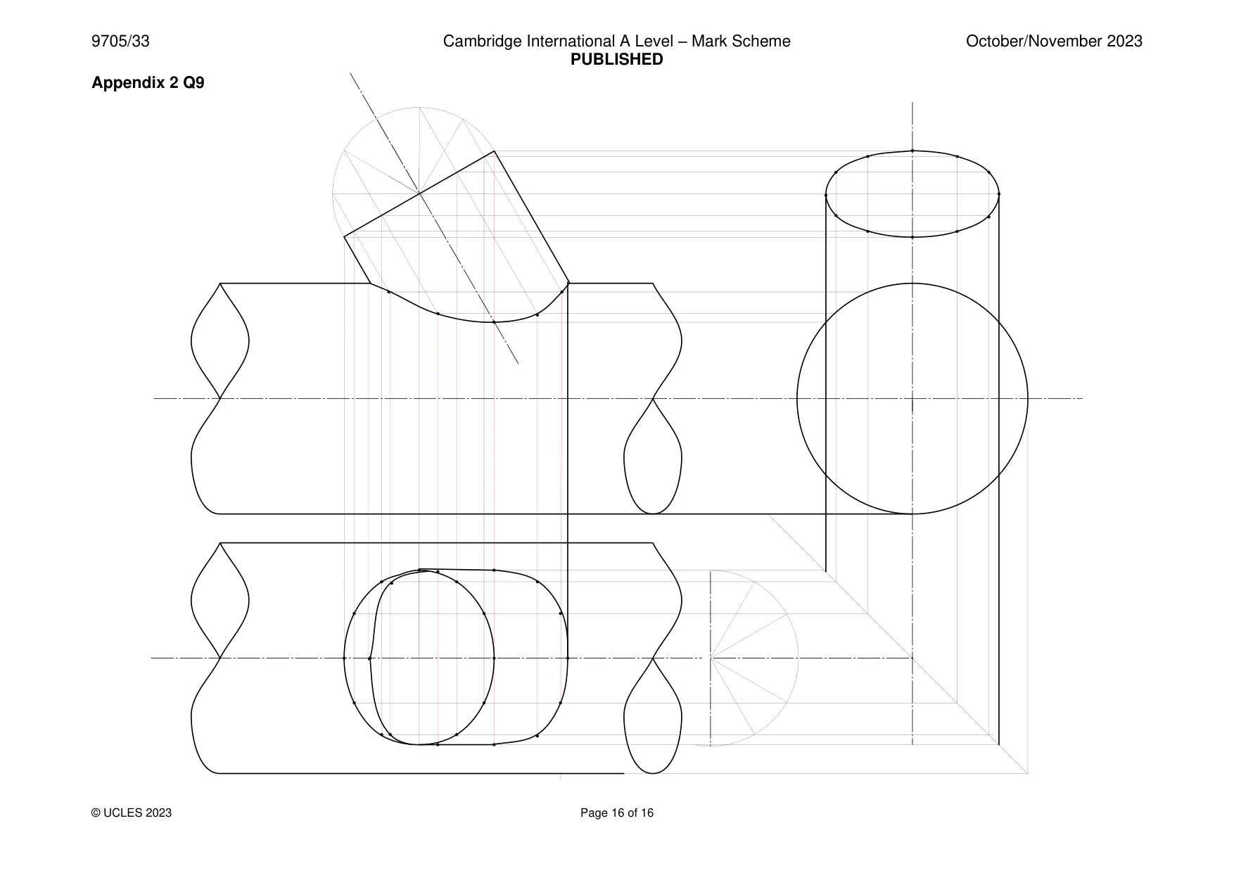 Mark scheme, page 16 of 16