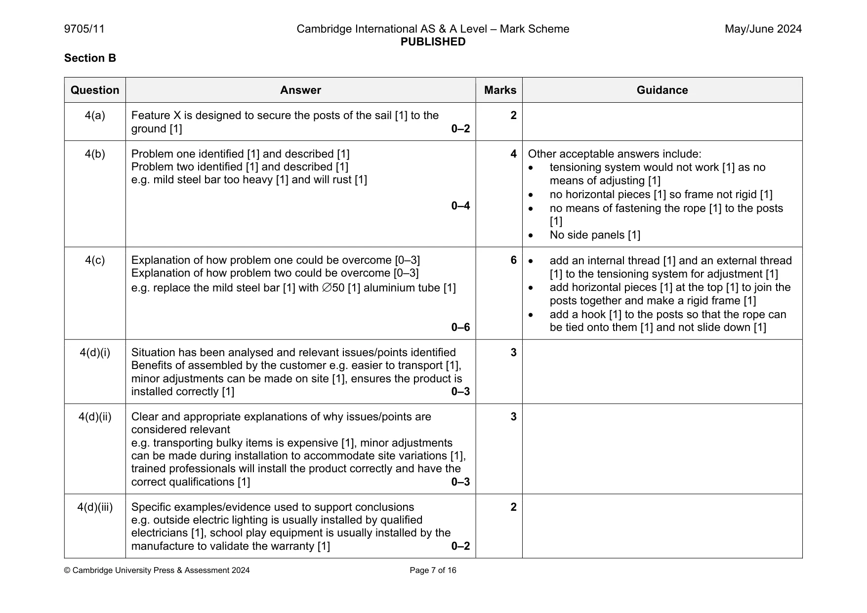 Mark scheme, page 7 of 16