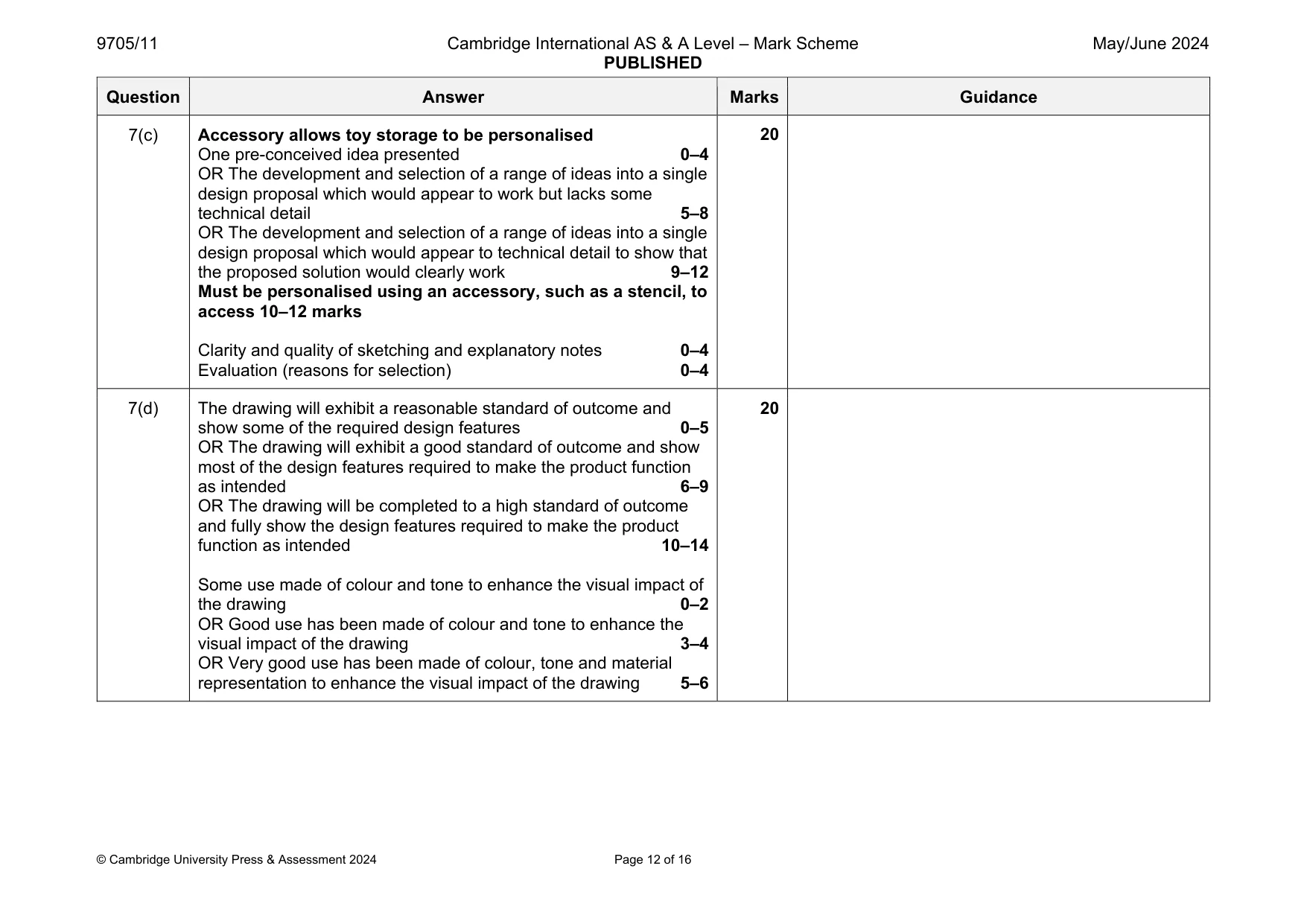 Mark scheme, page 12 of 16