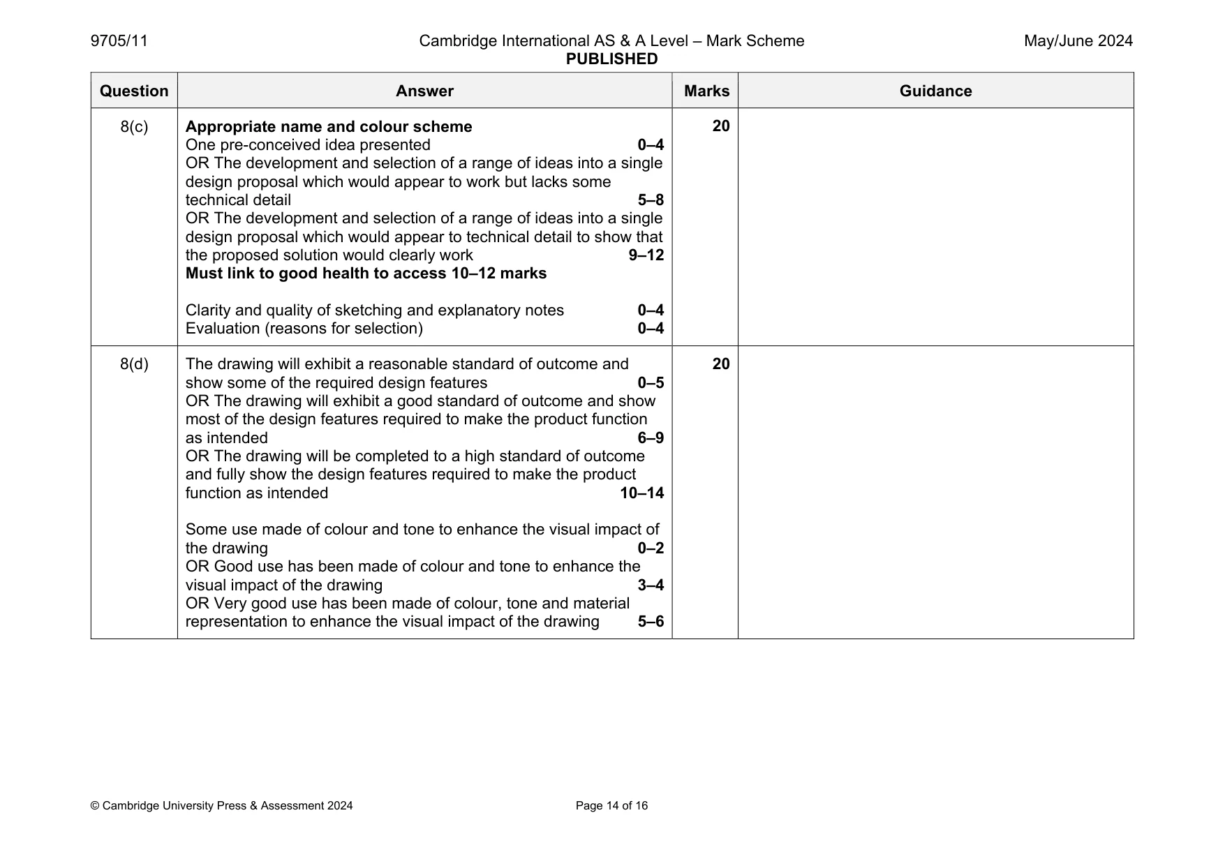 Mark scheme, page 14 of 16