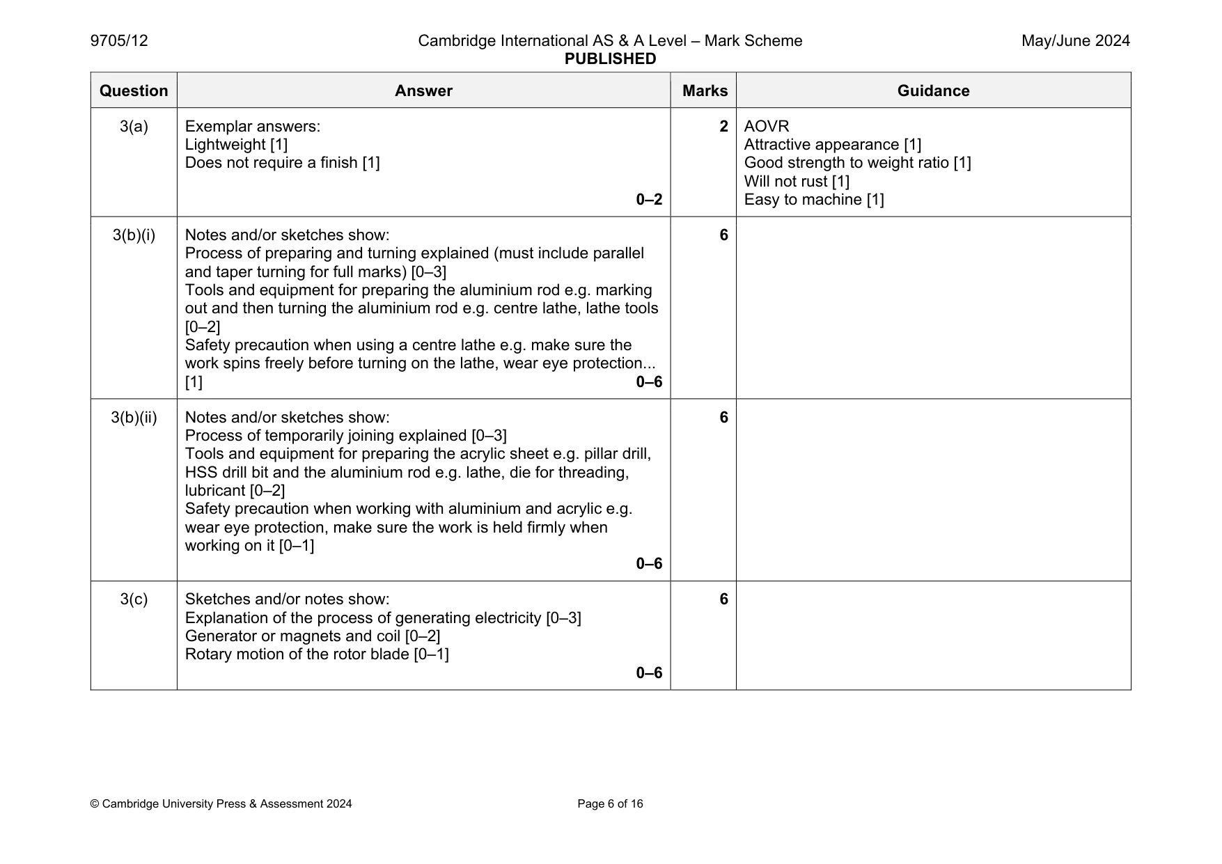 Mark scheme, page 6 of 16
