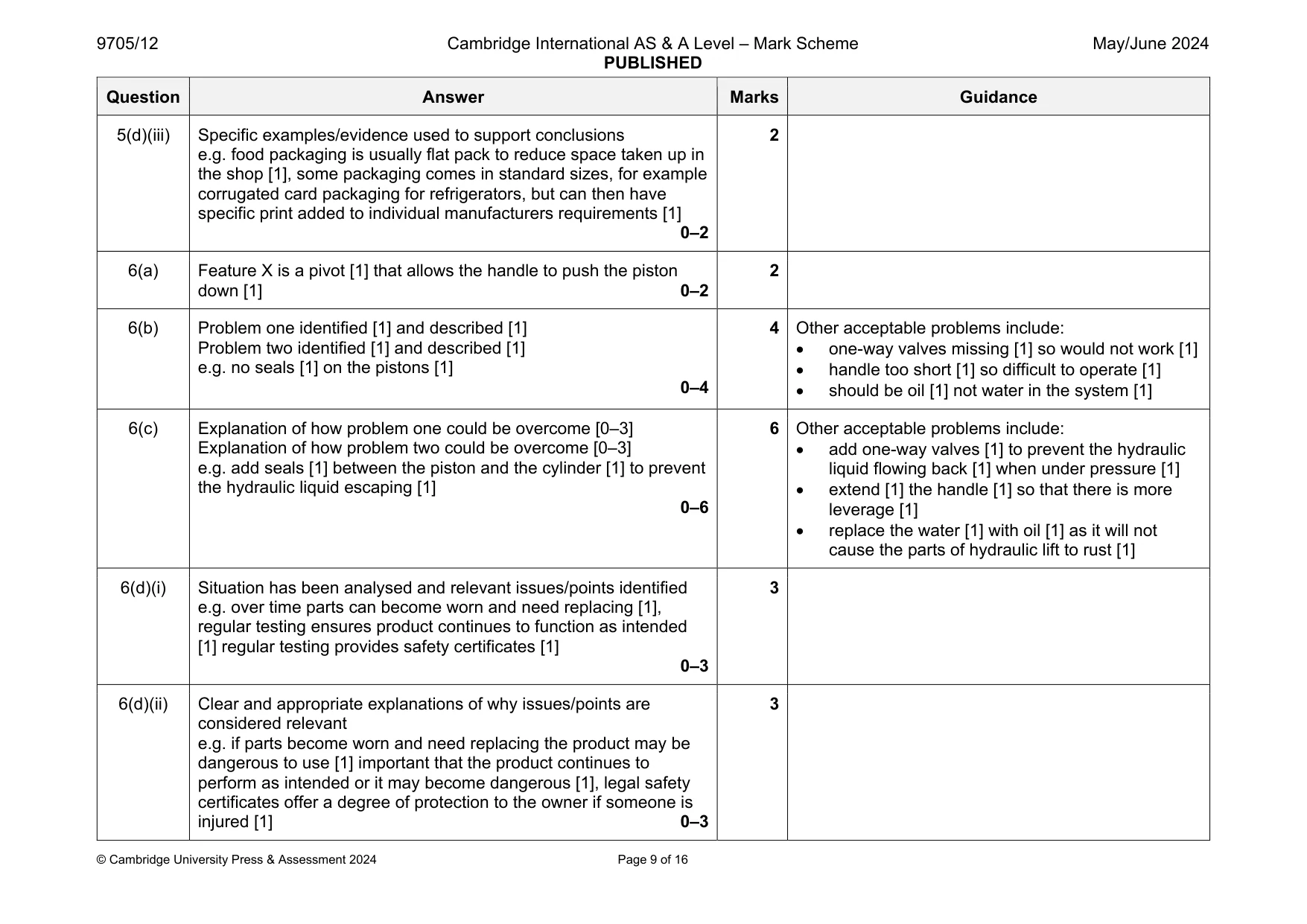 Mark scheme, page 9 of 16