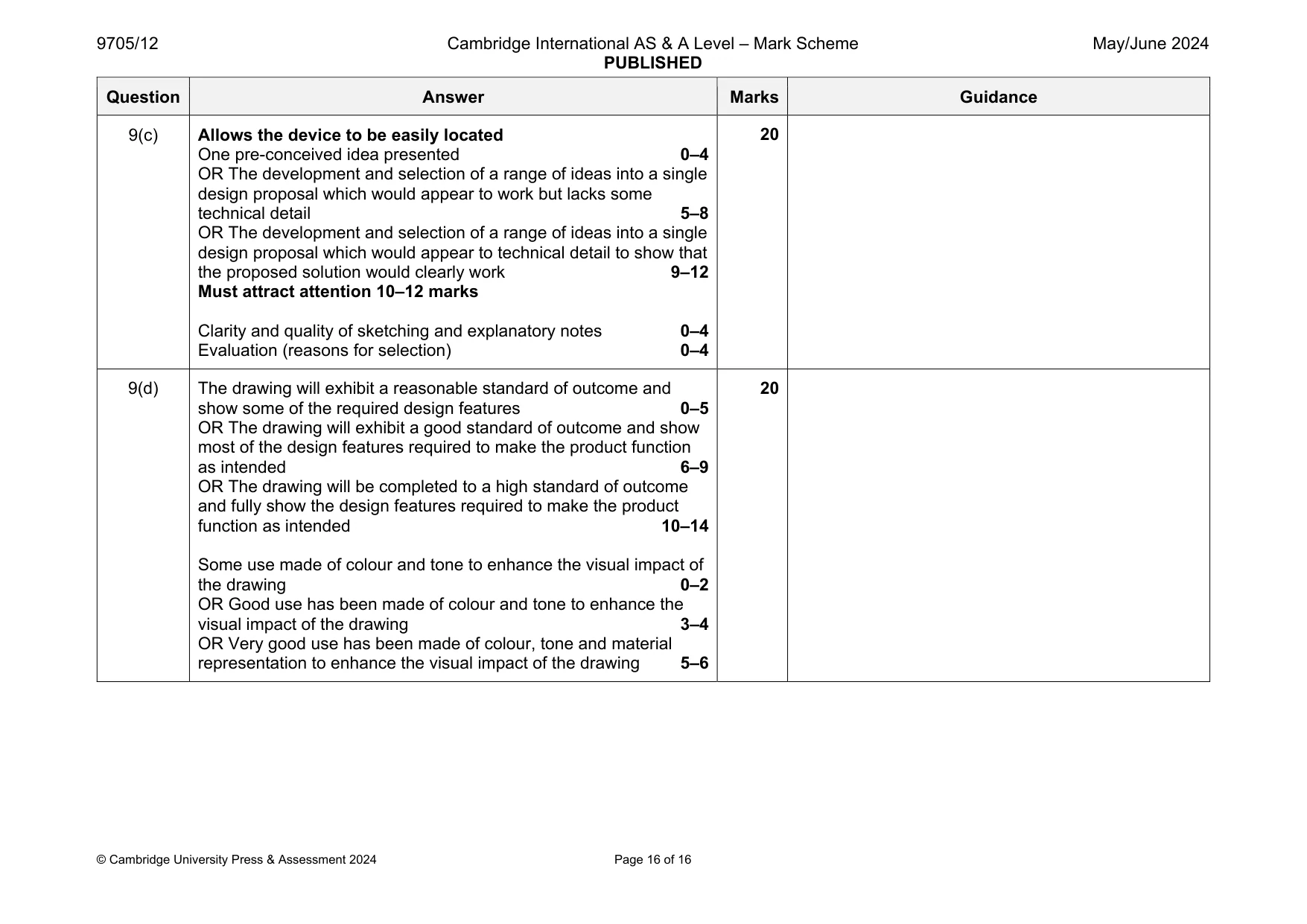 Mark scheme, page 16 of 16