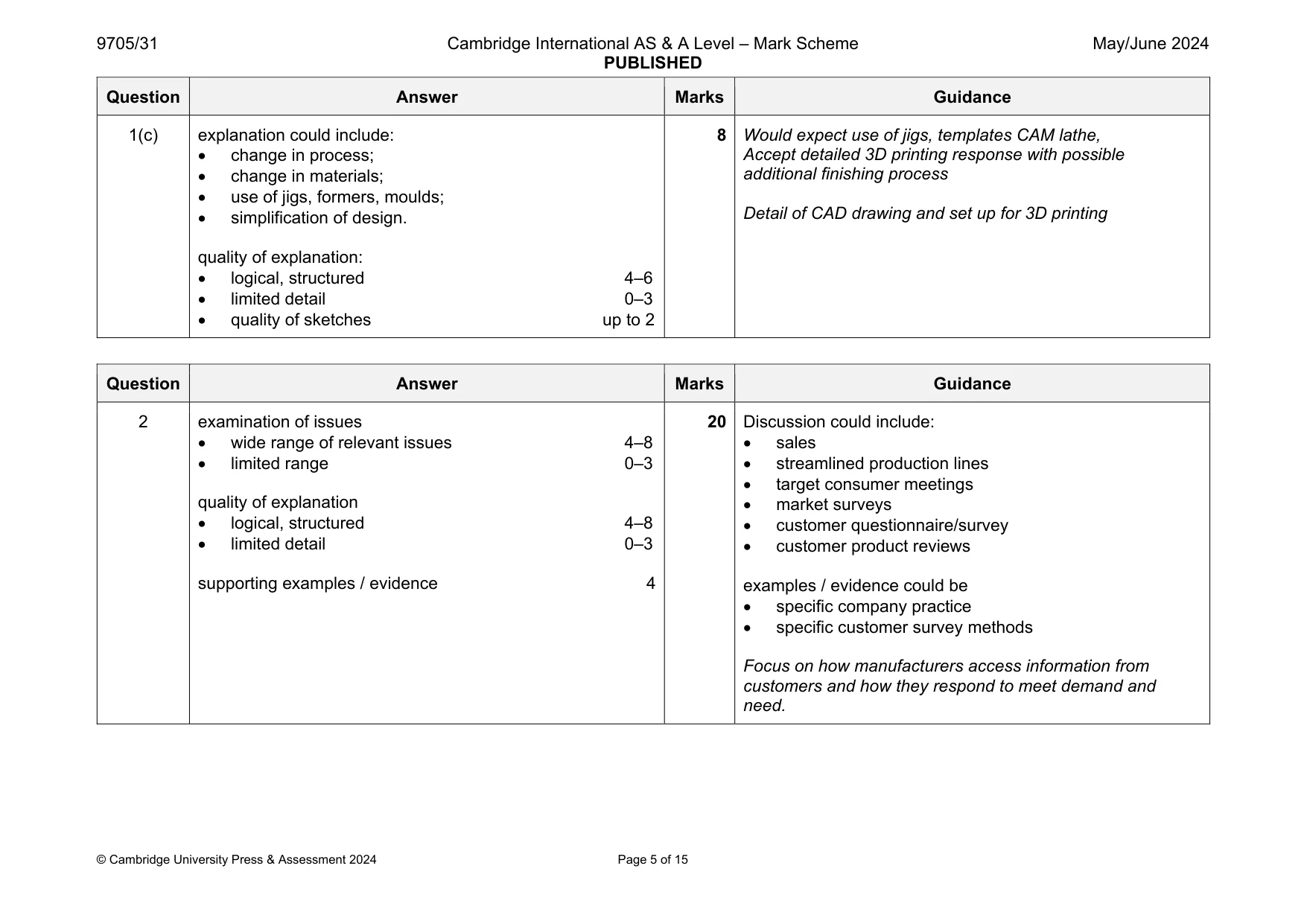 Mark scheme, page 5 of 15