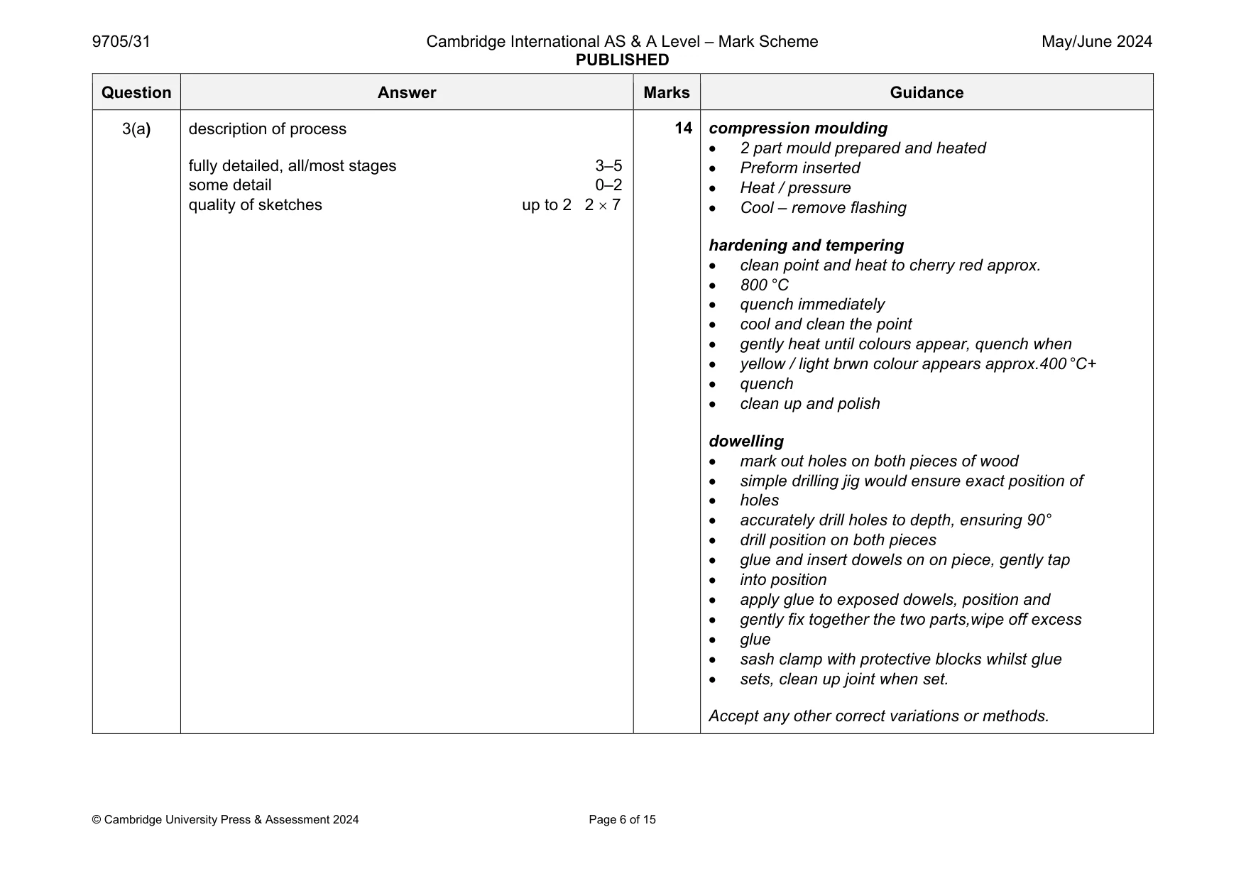 Mark scheme, page 6 of 15