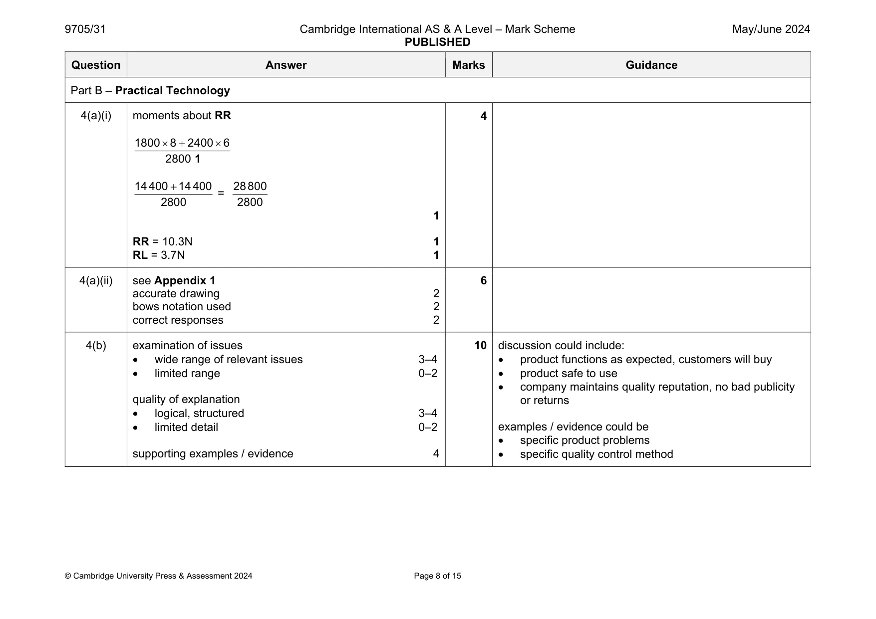 Mark scheme, page 8 of 15