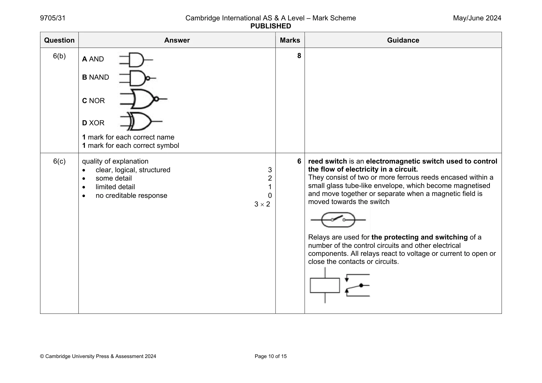 Mark scheme, page 10 of 15