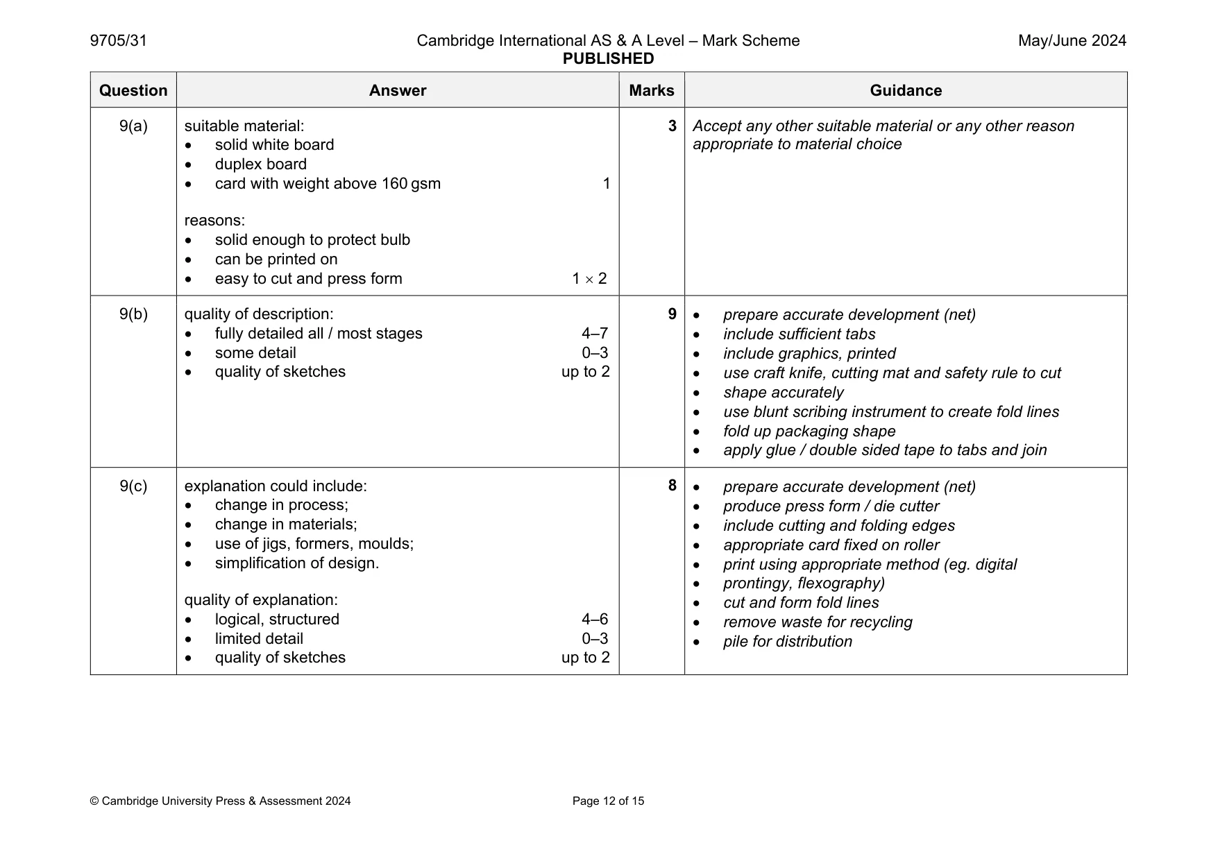 Mark scheme, page 12 of 15