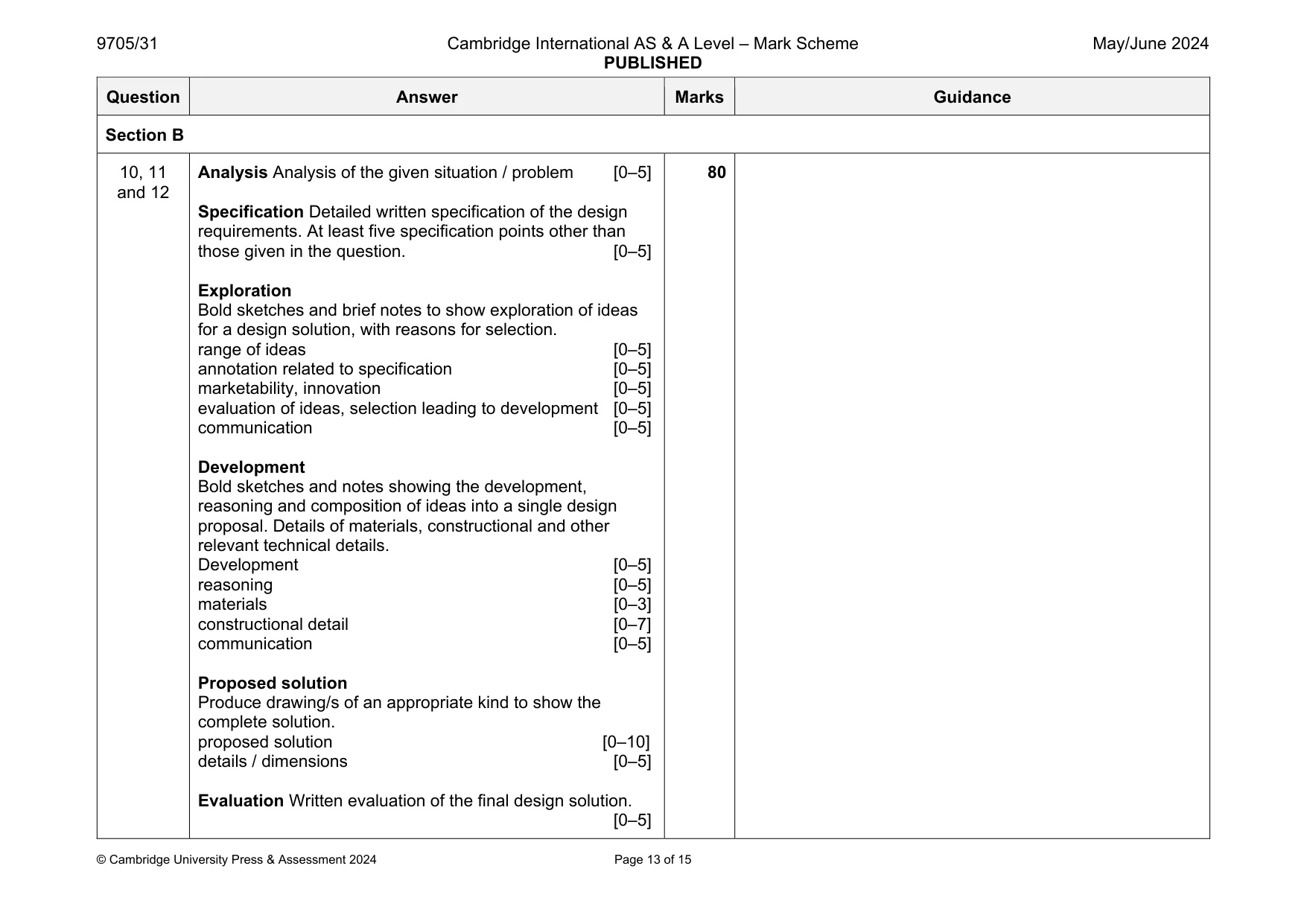 Mark scheme, page 13 of 15