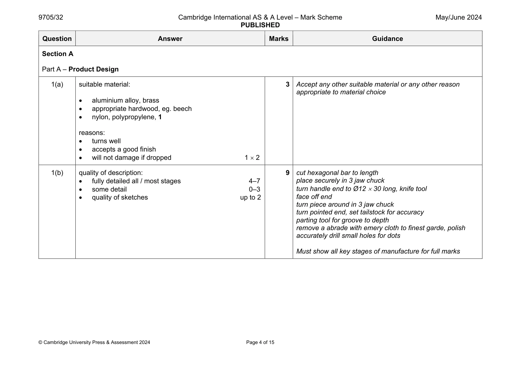 Mark scheme, page 4 of 15