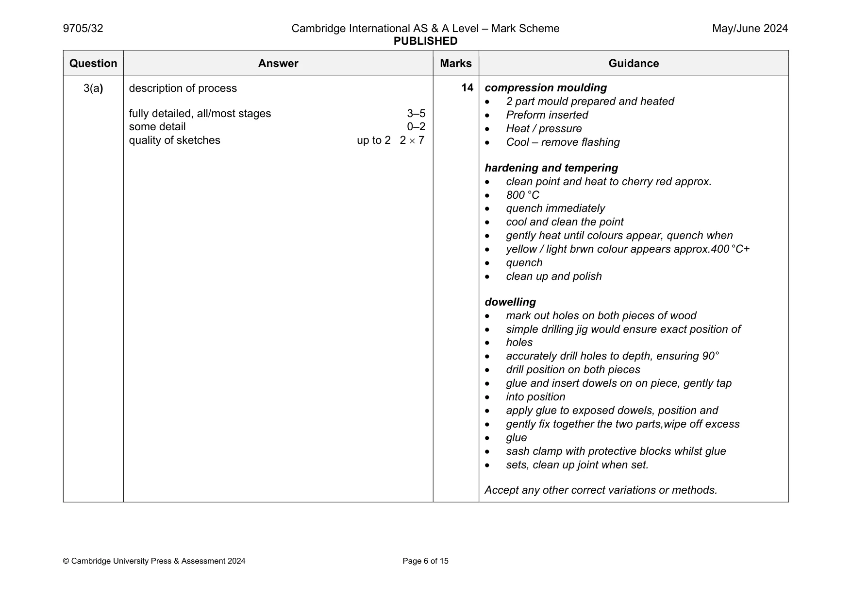 Mark scheme, page 6 of 15