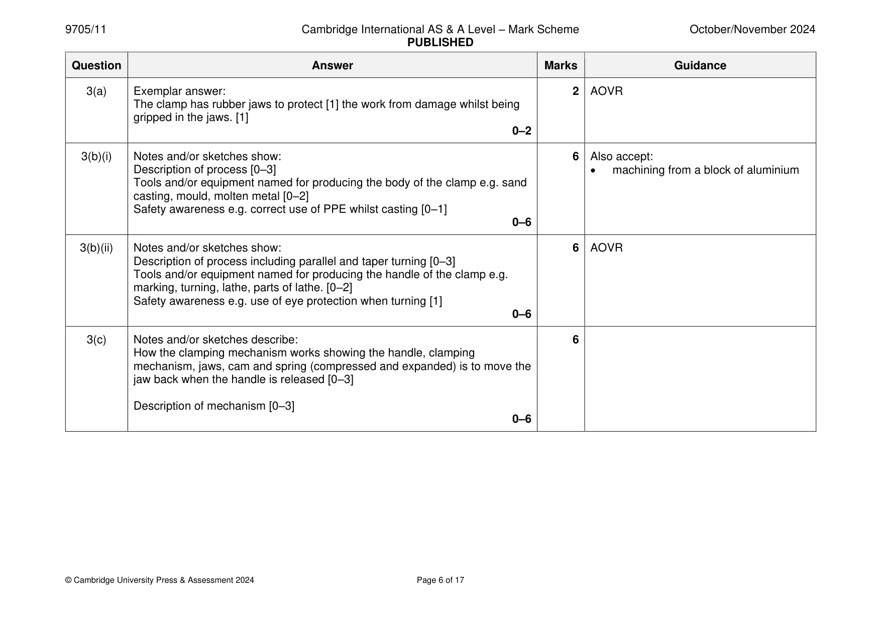 Mark scheme, page 6 of 17