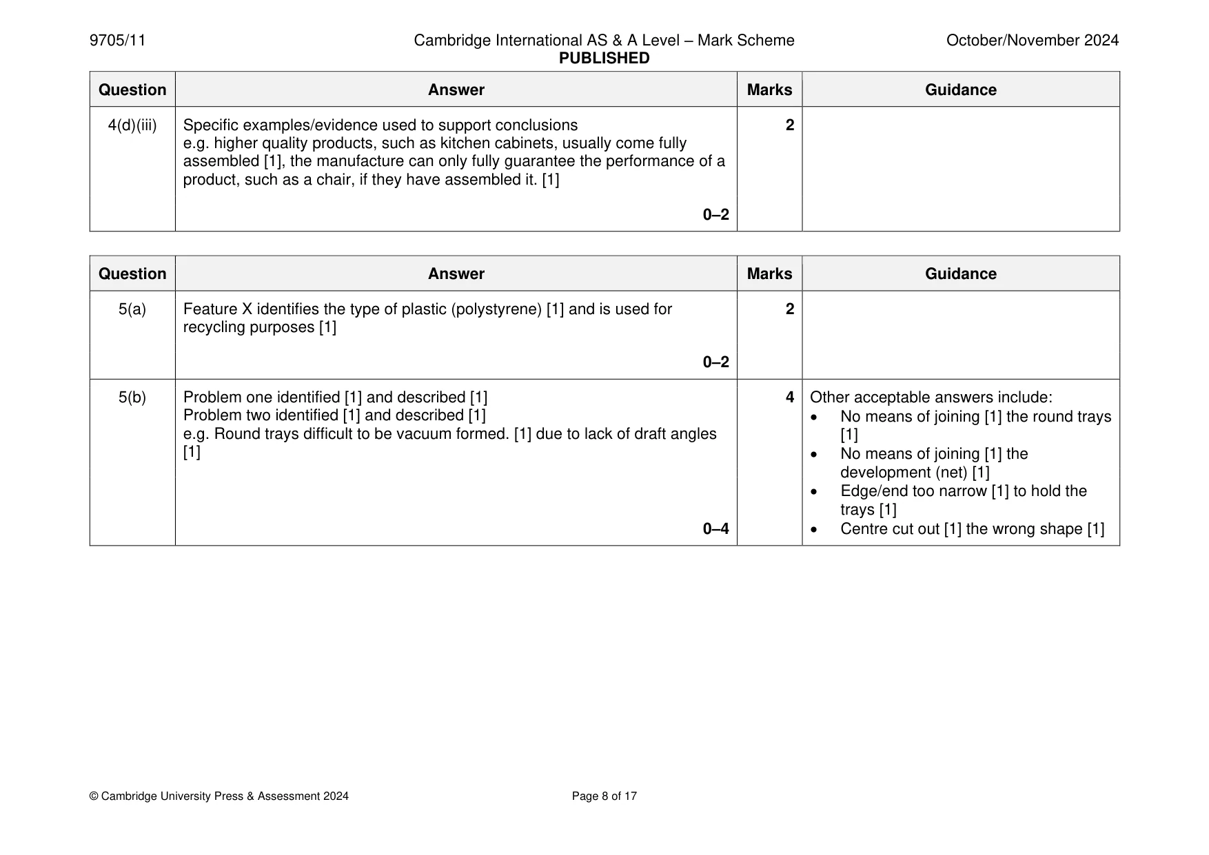 Mark scheme, page 8 of 17