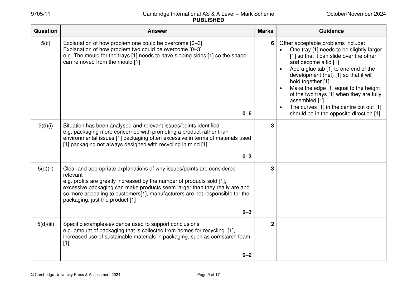 Mark scheme, page 9 of 17