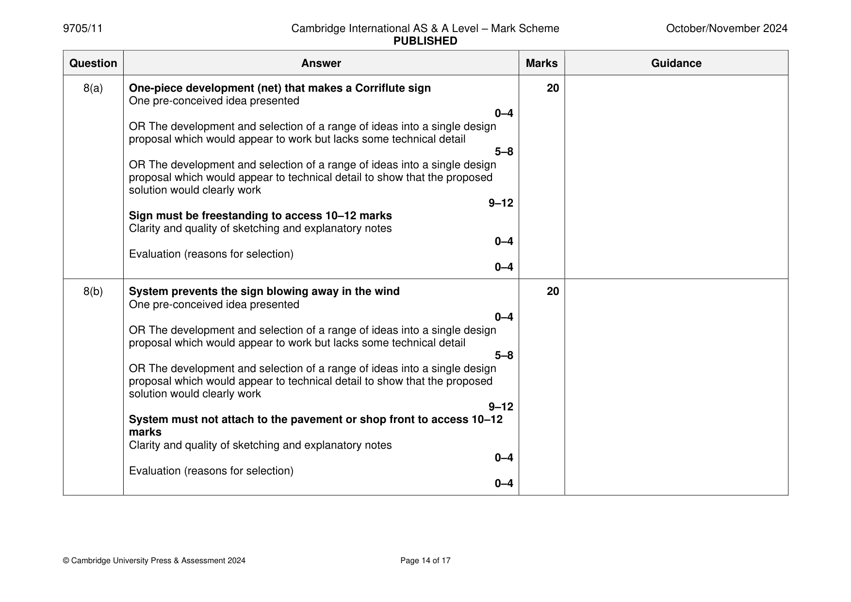 Mark scheme, page 14 of 17