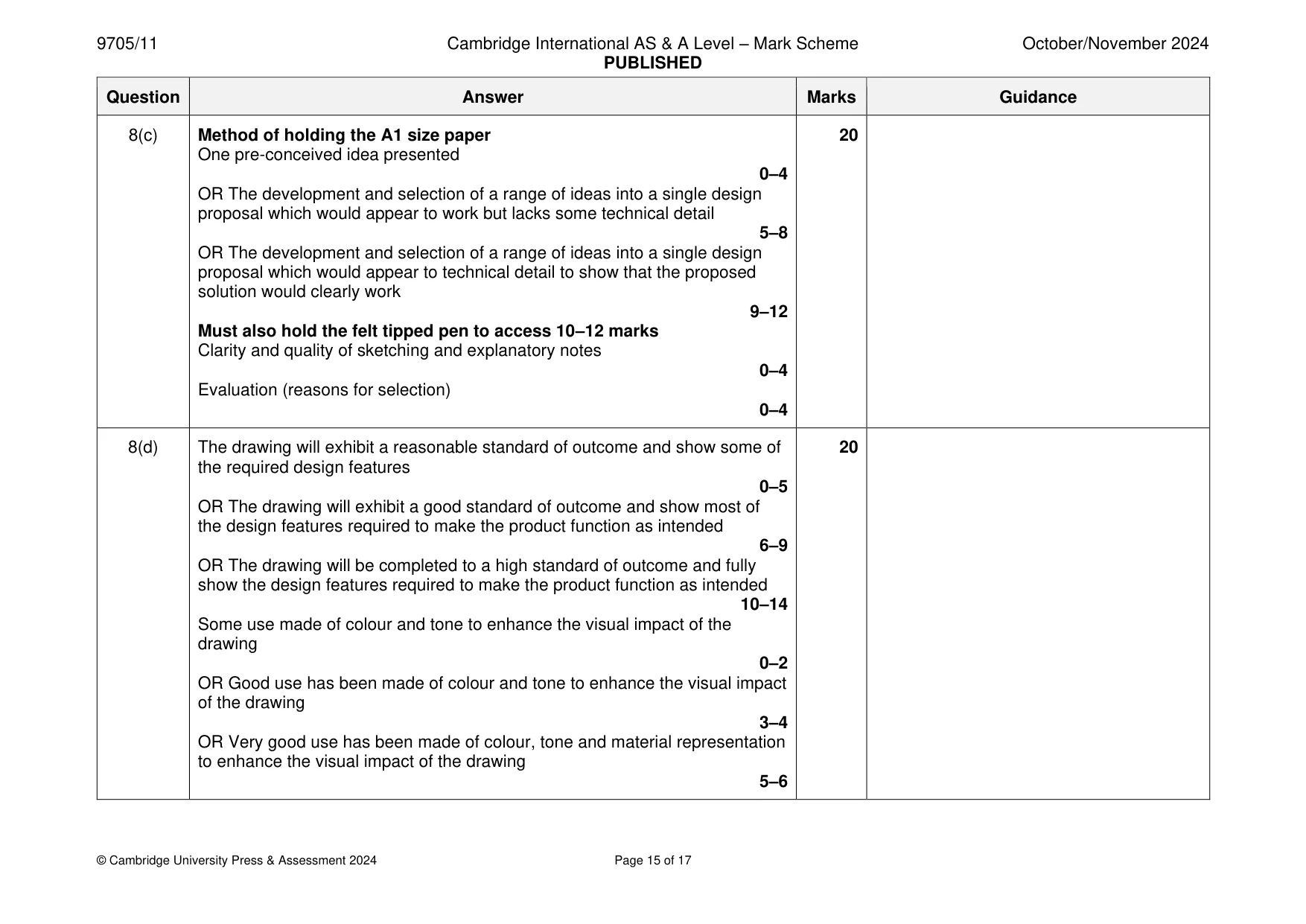 Mark scheme, page 15 of 17