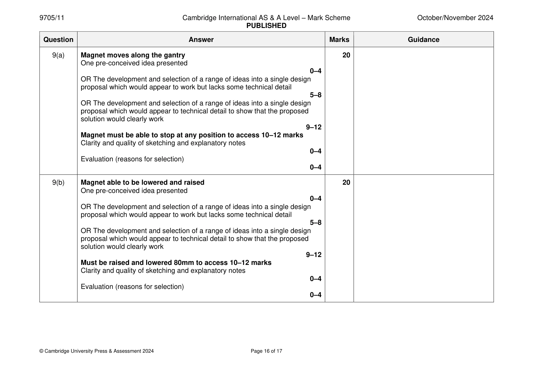 Mark scheme, page 16 of 17