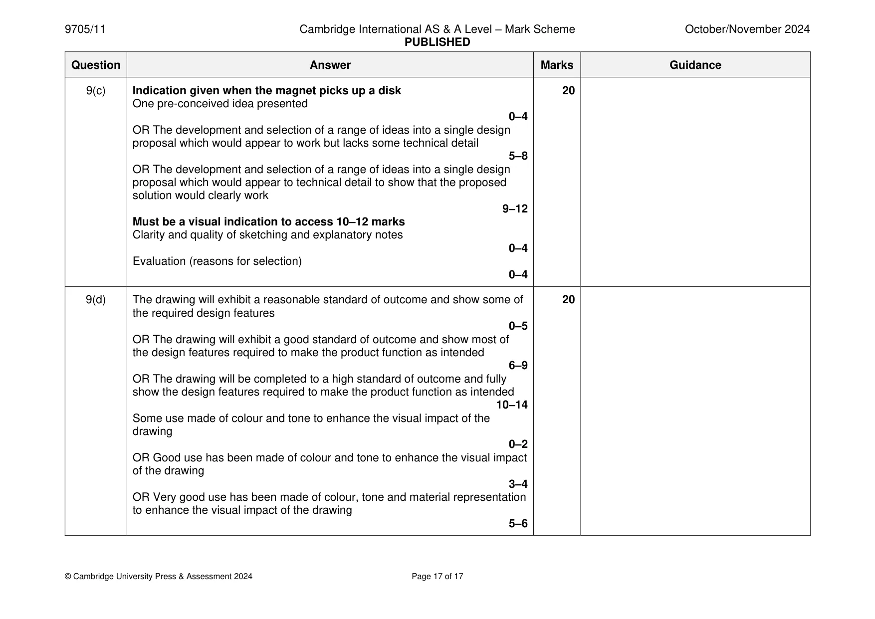 Mark scheme, page 17 of 17