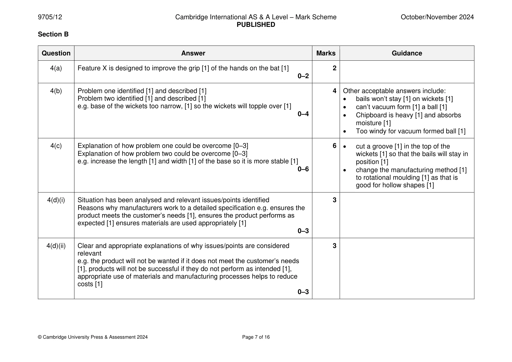 Mark scheme, page 7 of 16