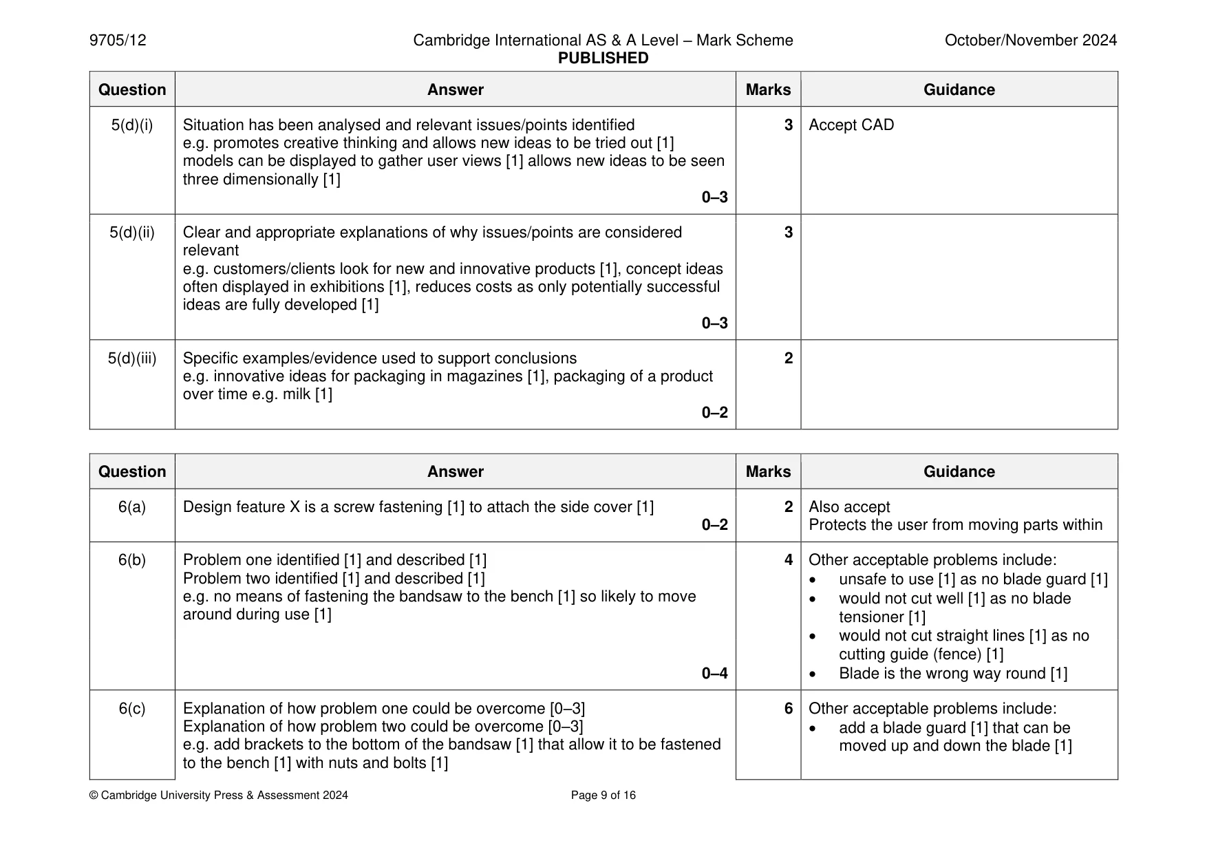Mark scheme, page 9 of 16