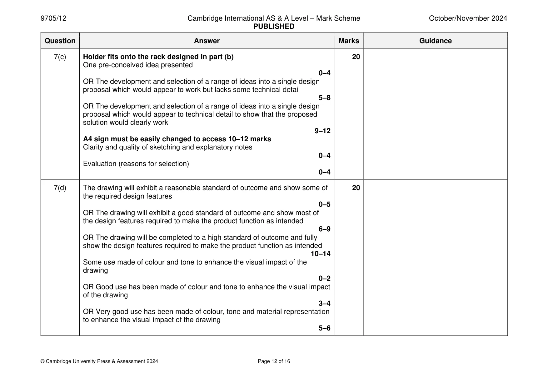 Mark scheme, page 12 of 16