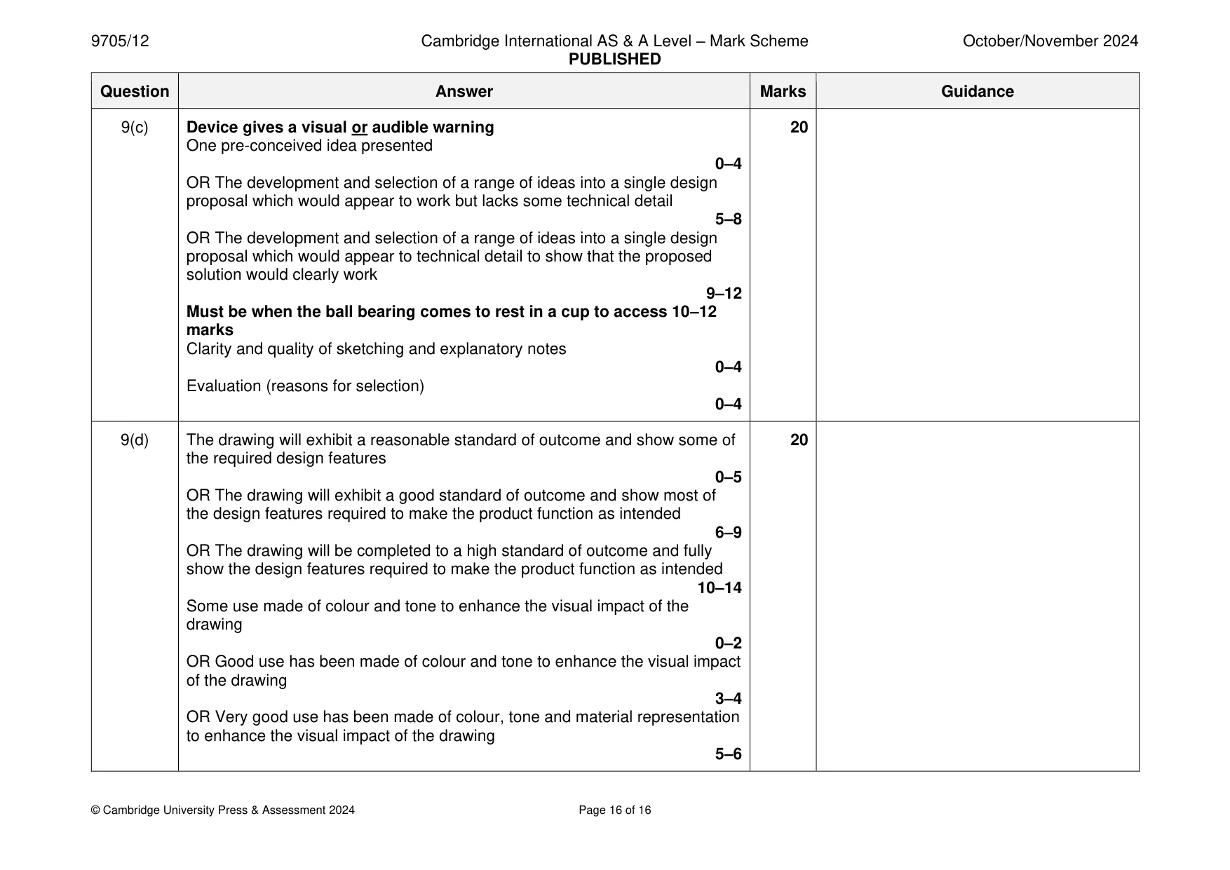 Mark scheme, page 16 of 16