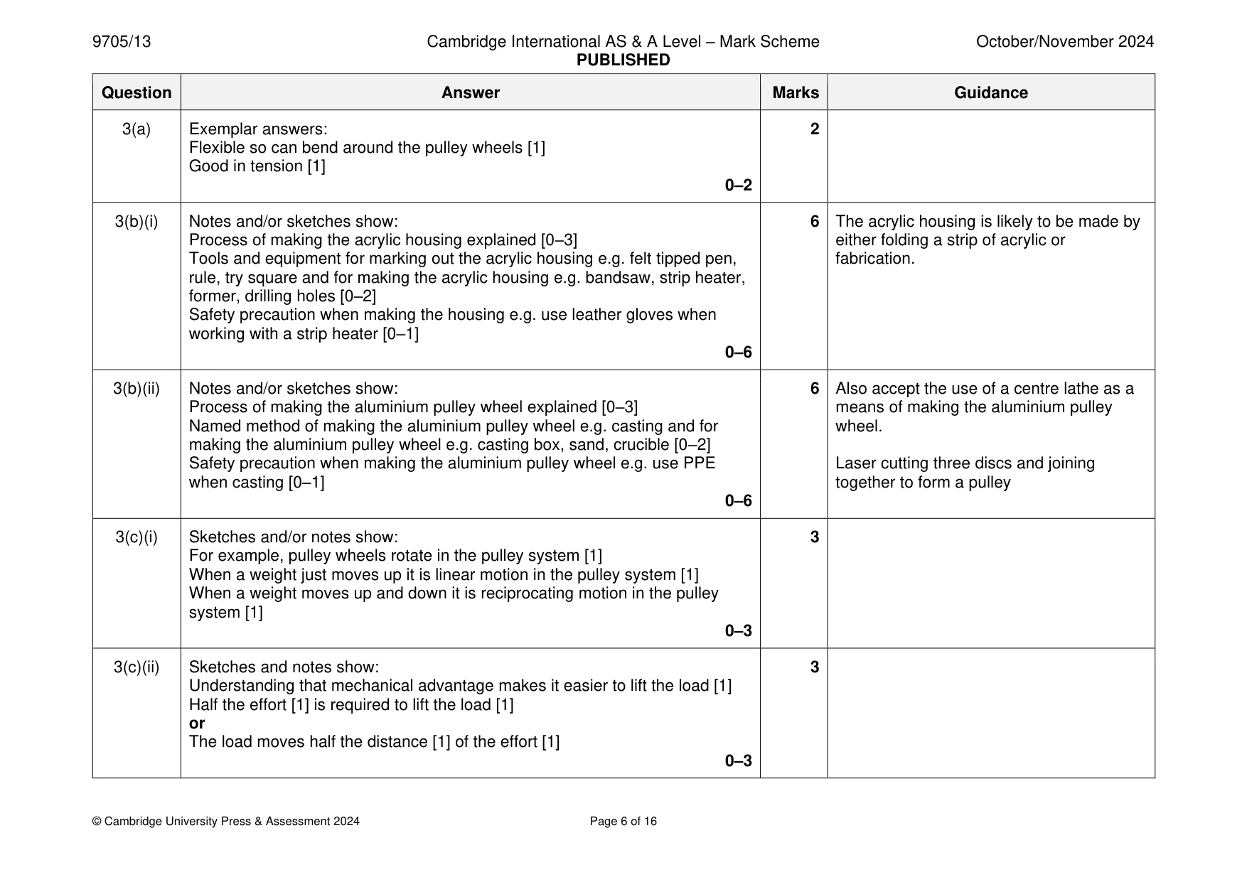 Mark scheme, page 6 of 16
