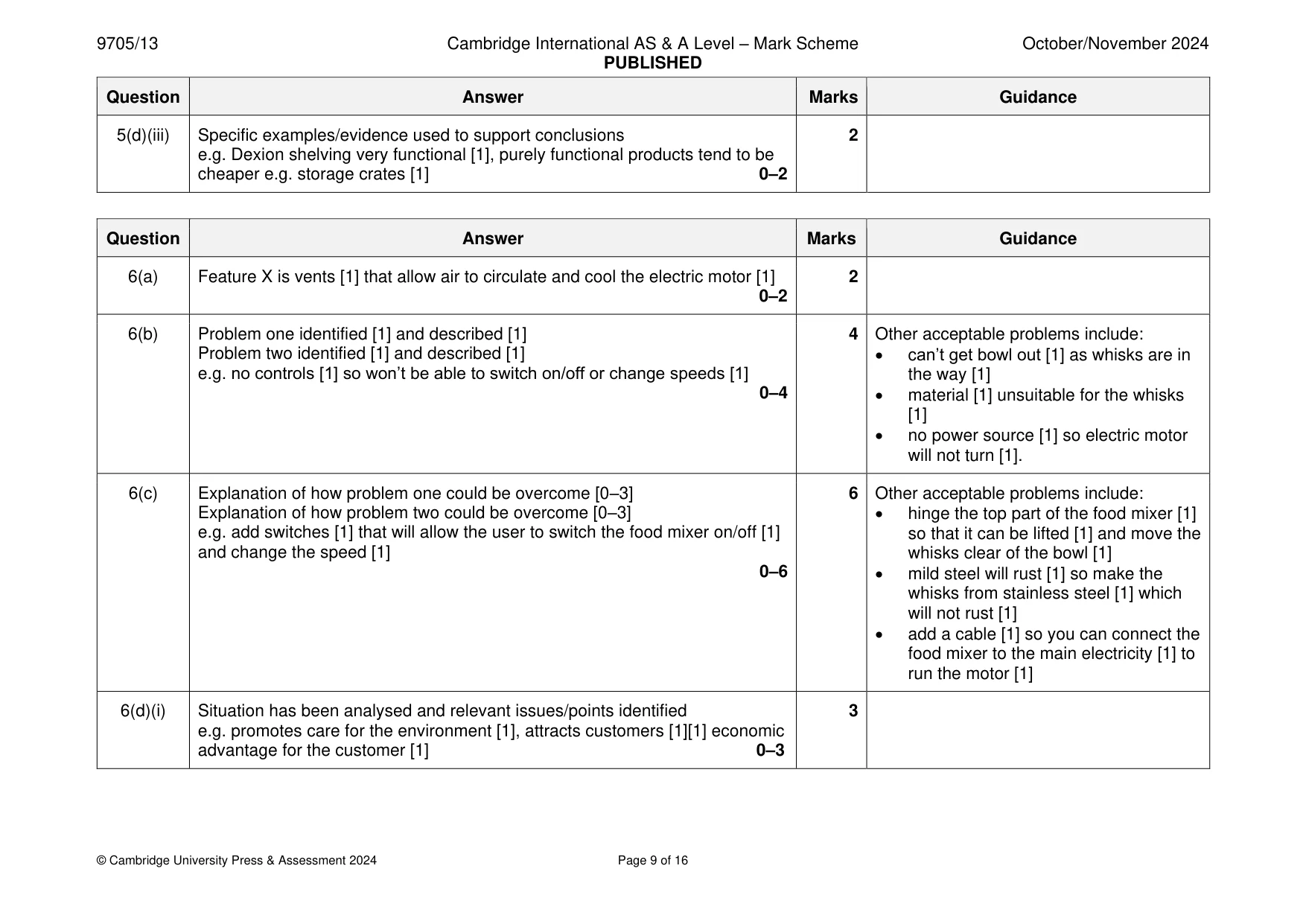 Mark scheme, page 9 of 16