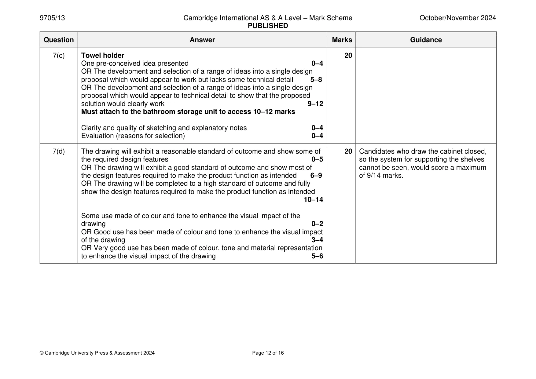 Mark scheme, page 12 of 16